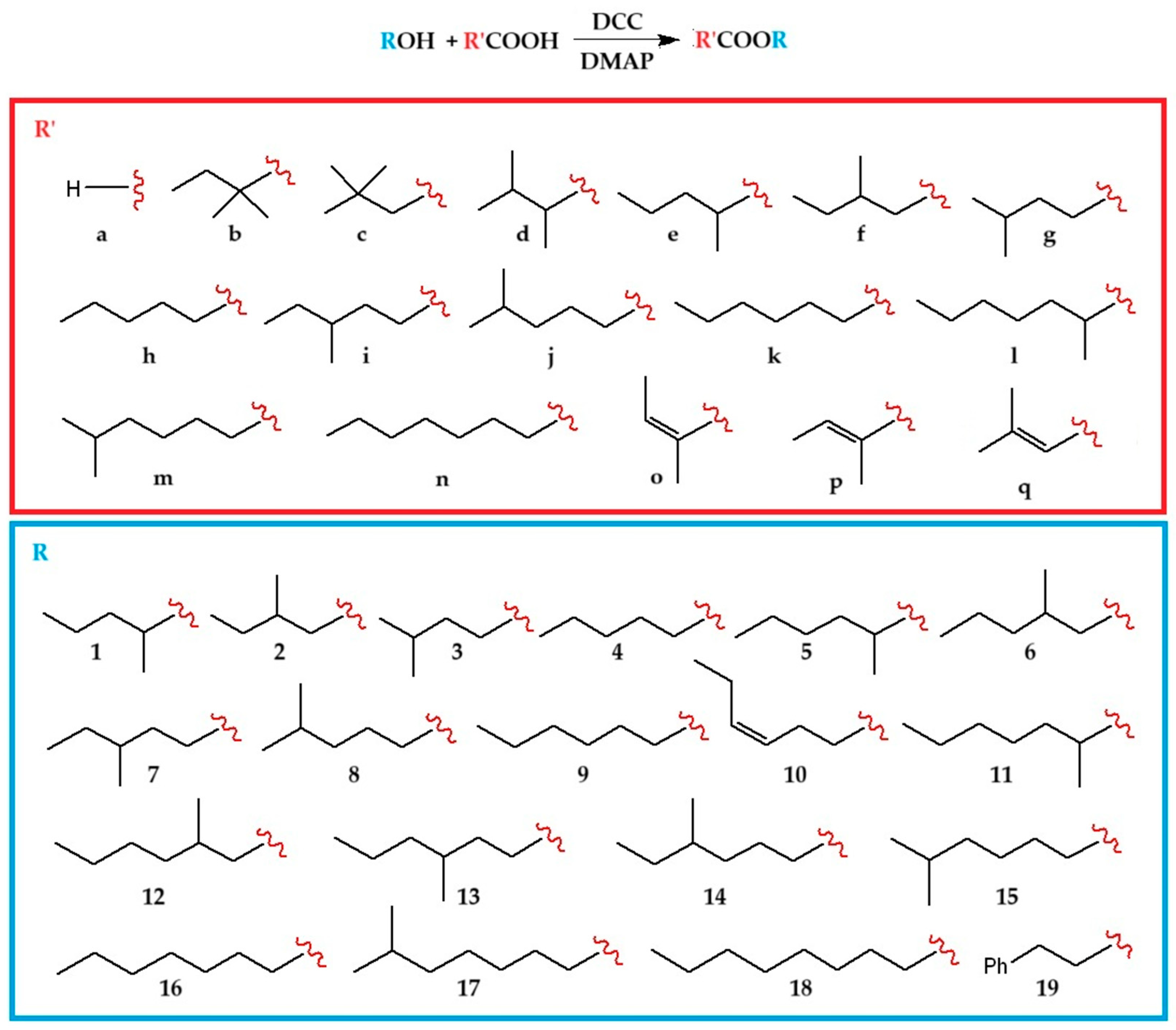 Molecules 30 04741 sch001