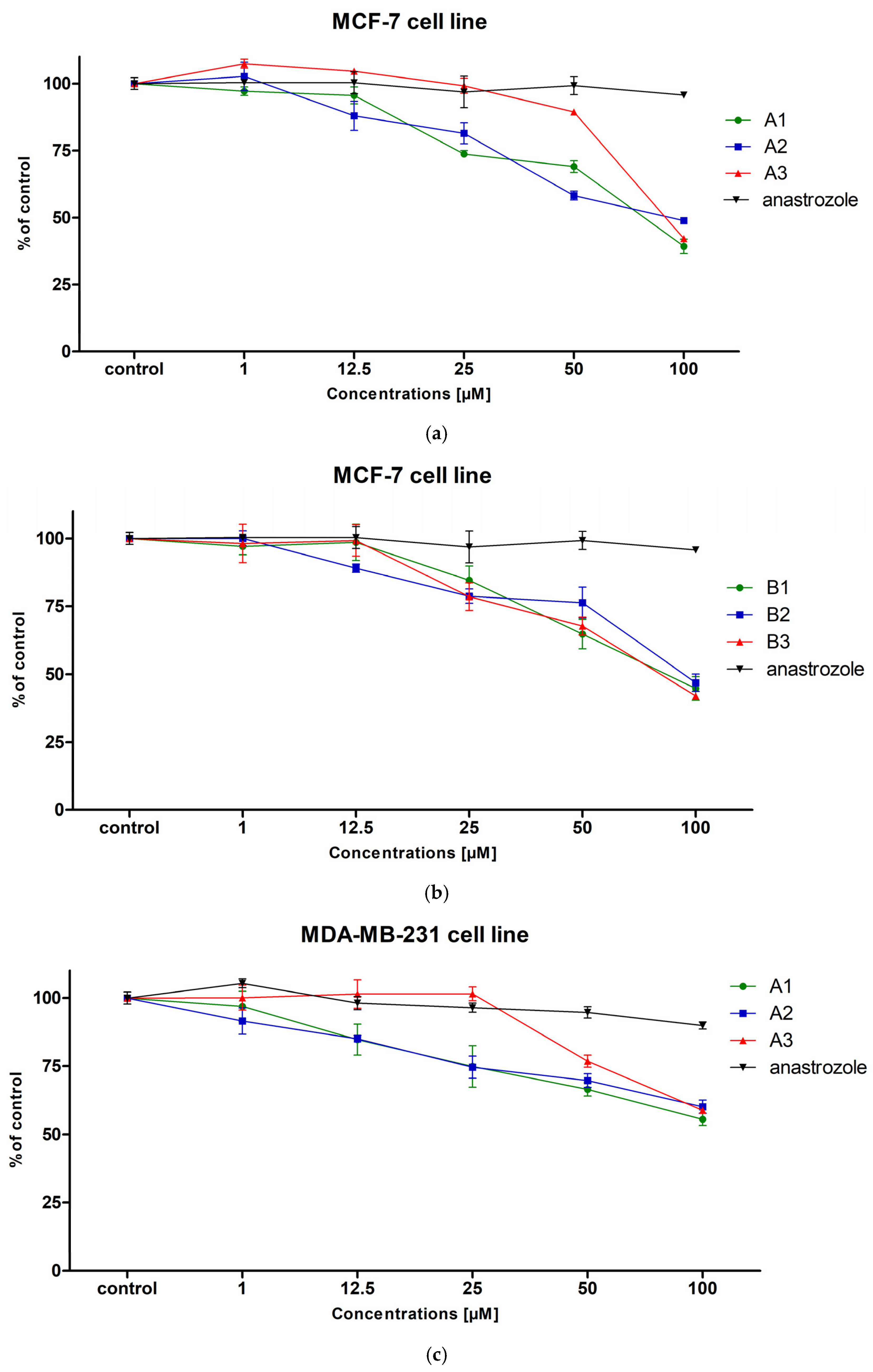 Molecules 30 04744 g001a Molecules 30 04744 g001a