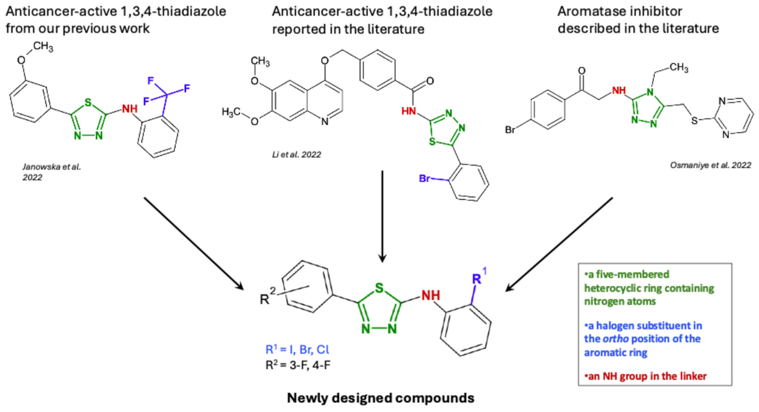 Molecules 30 04744 sch001 Molecules 30 04744 sch001