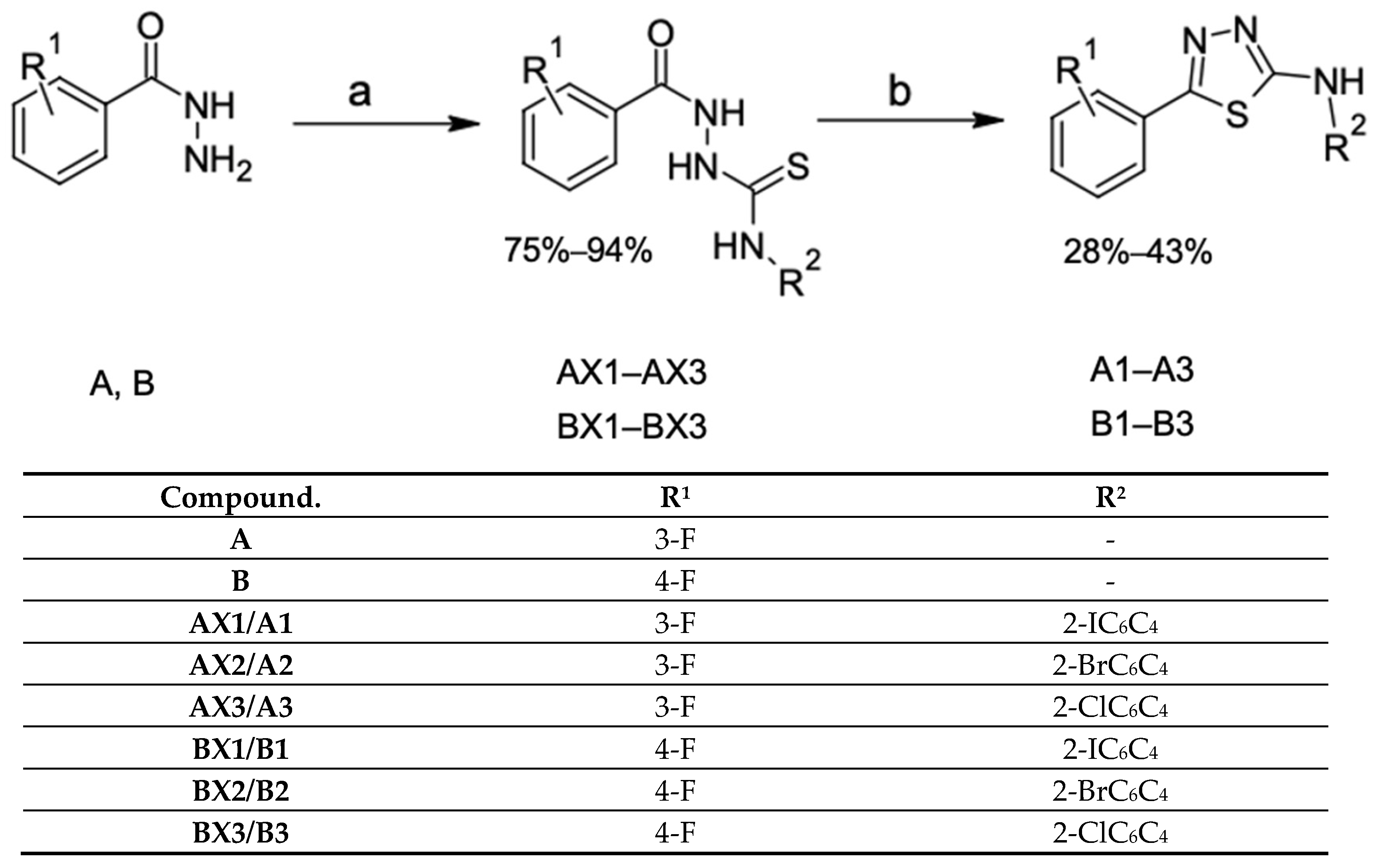 Molecules 30 04744 sch002 Molecules 30 04744 sch002