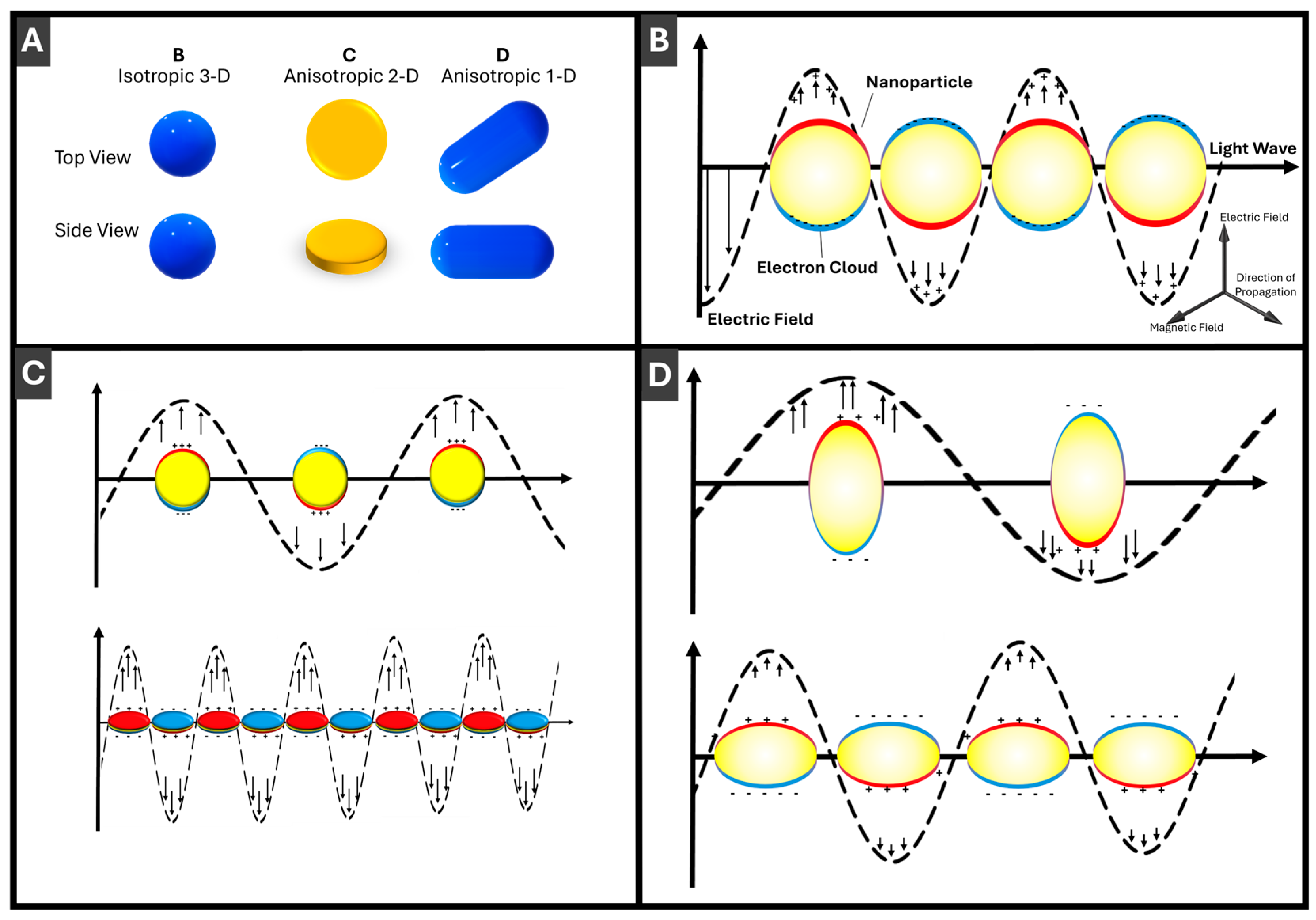 Molecules 30 04745 g002