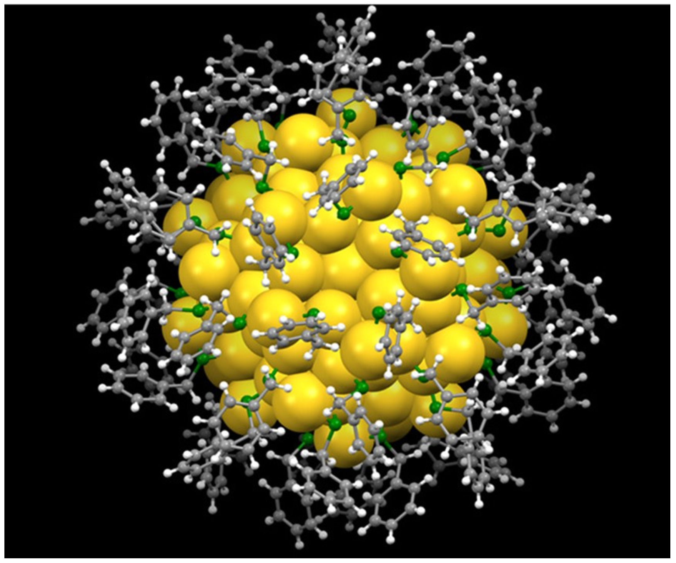 Molecules 30 04748 g001 Molecules 30 04748 g001