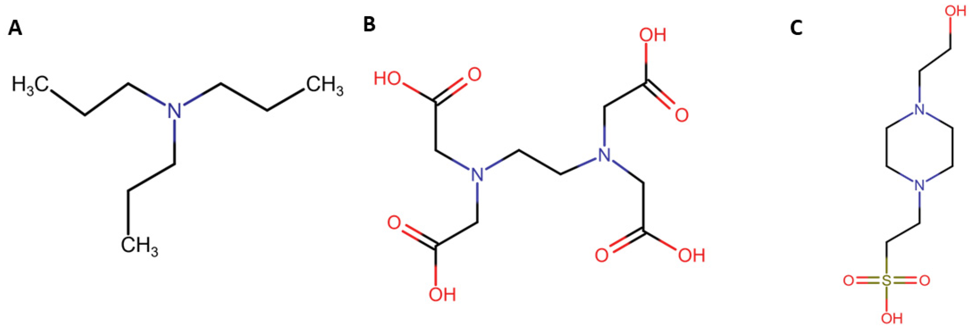 Molecules 30 04748 g003 Molecules 30 04748 g003