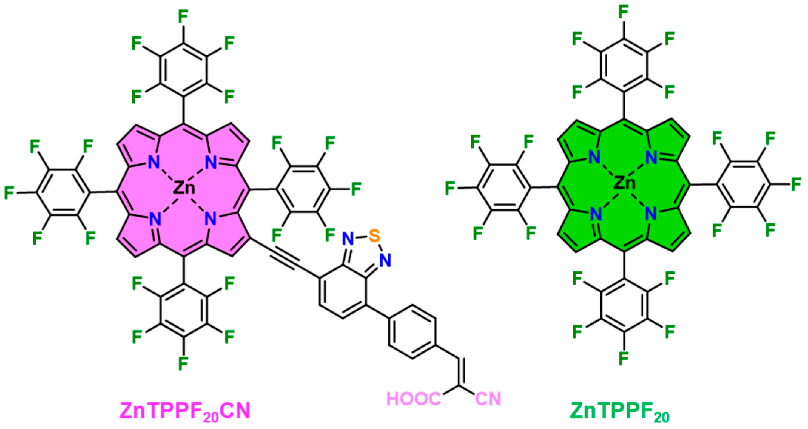 Molecules 30 04749 g001 Molecules 30 04749 g001