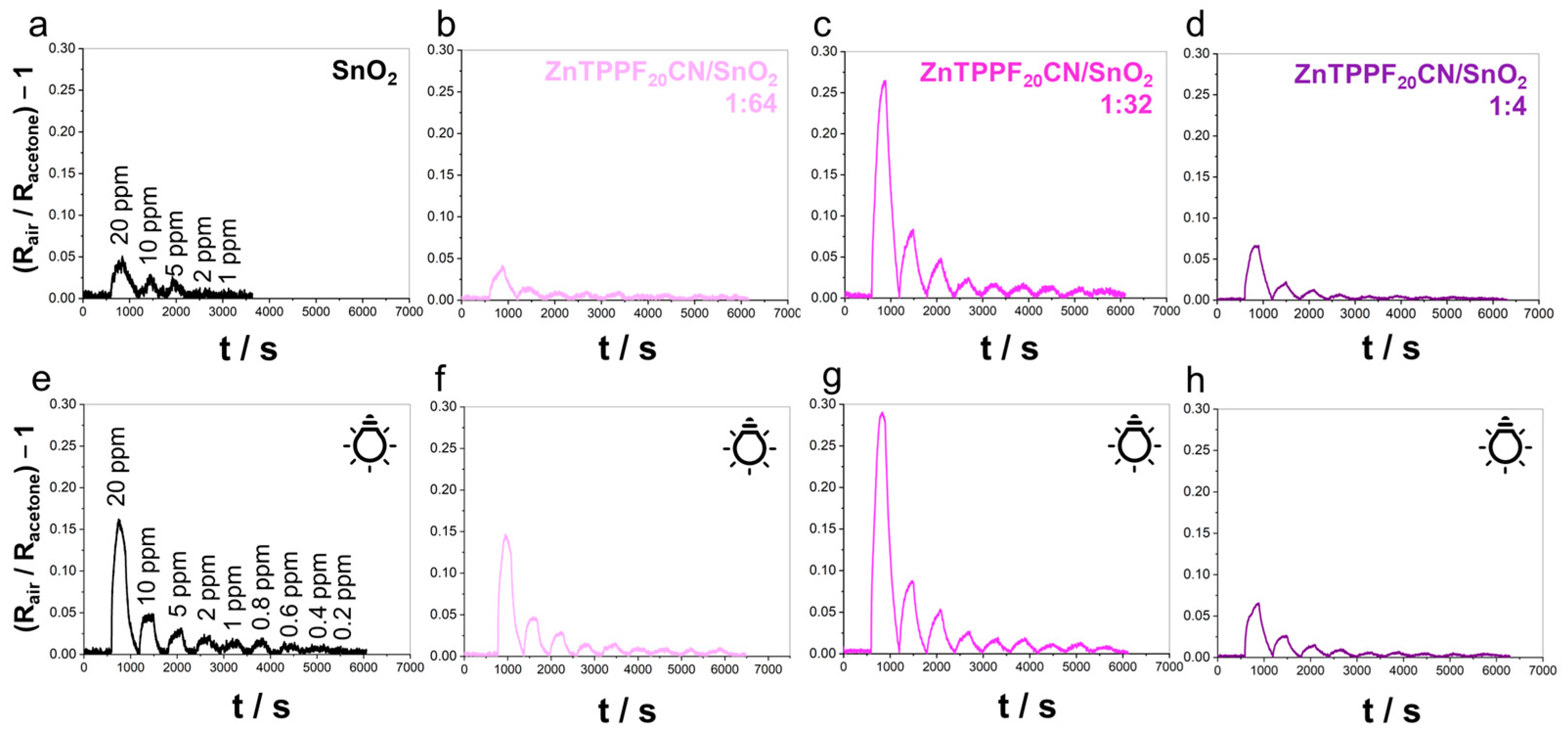 Molecules 30 04749 g002 Molecules 30 04749 g002