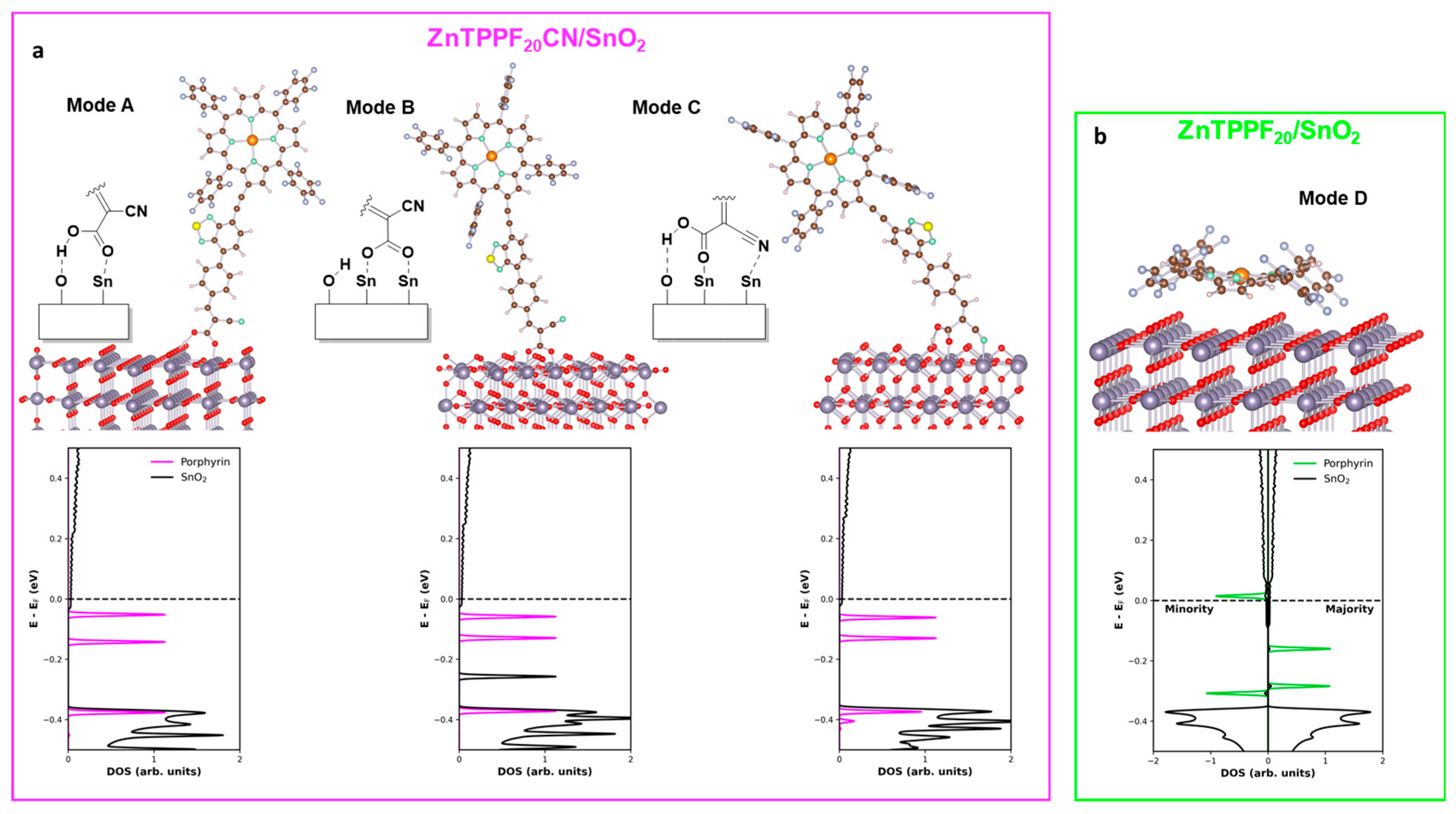 Molecules 30 04749 g006 Molecules 30 04749 g006