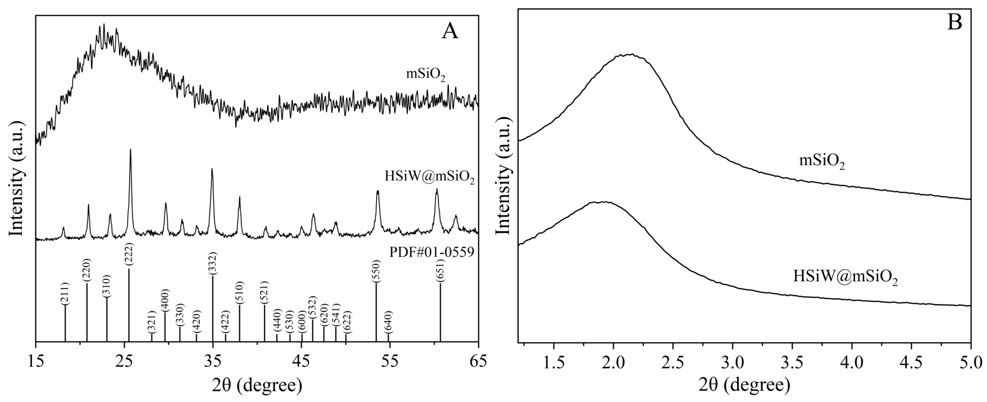 Molecules 30 04753 g002 Molecules 30 04753 g002