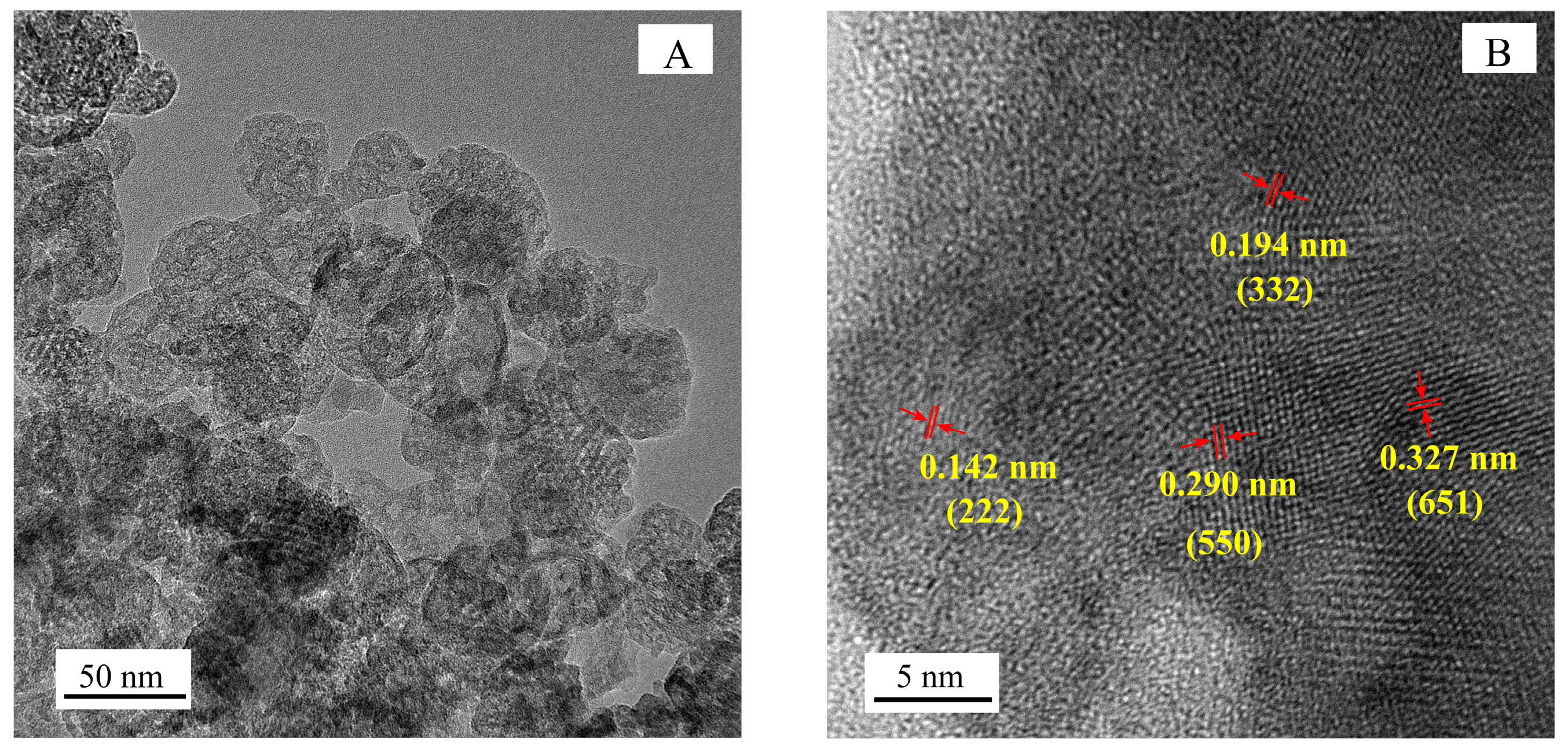 Molecules 30 04753 g003 Molecules 30 04753 g003