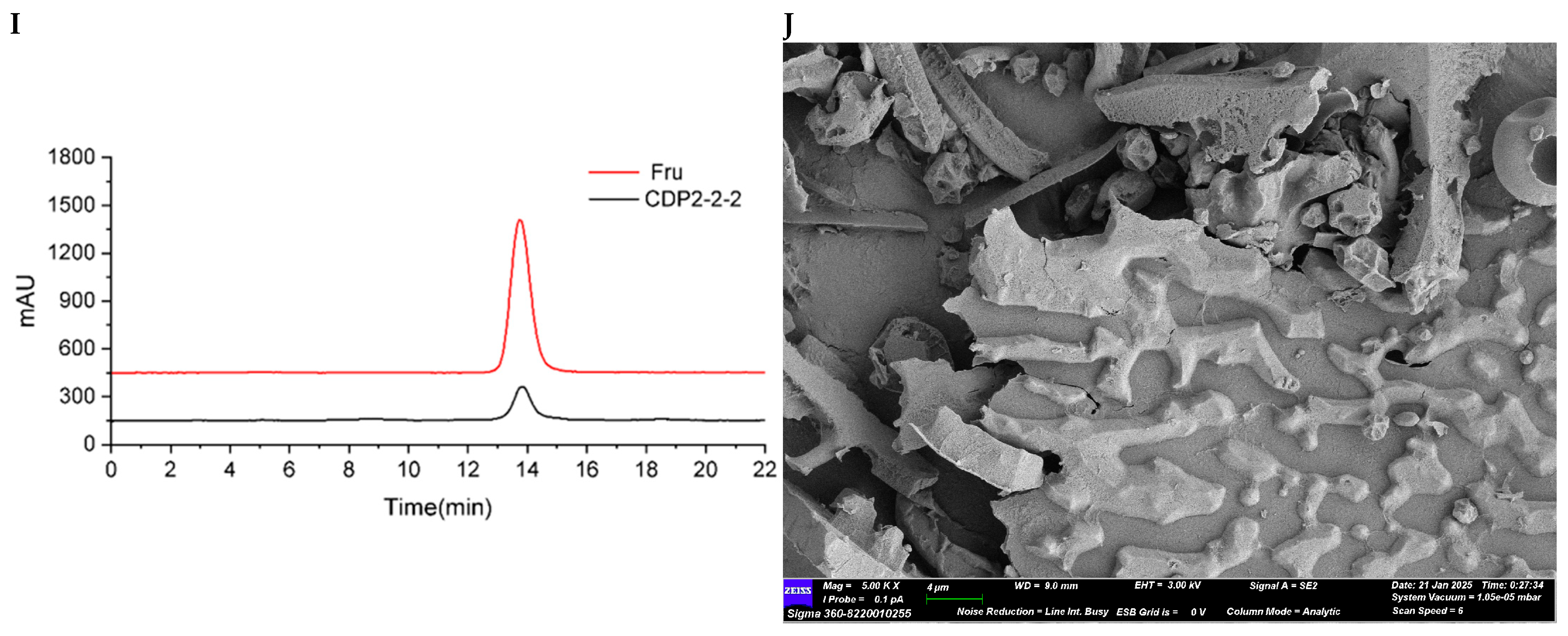 Molecules 30 04754 g004c Molecules 30 04754 g004c