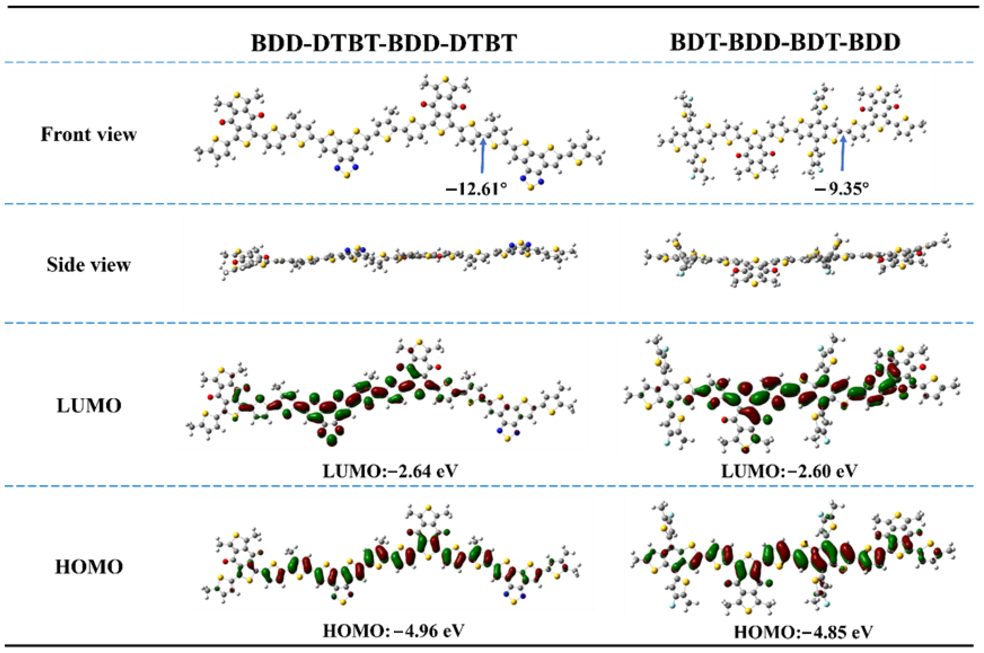 Molecules 30 04755 g002 Molecules 30 04755 g002