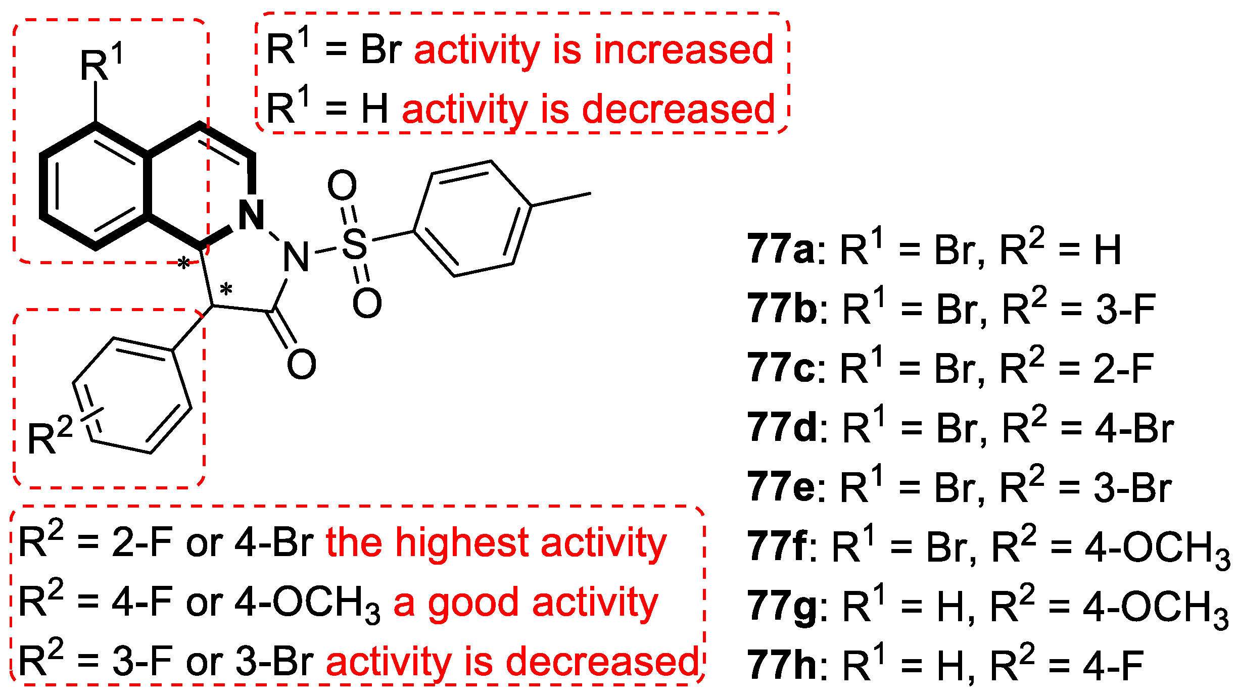 Molecules 30 04760 g079 Molecules 30 04760 g079