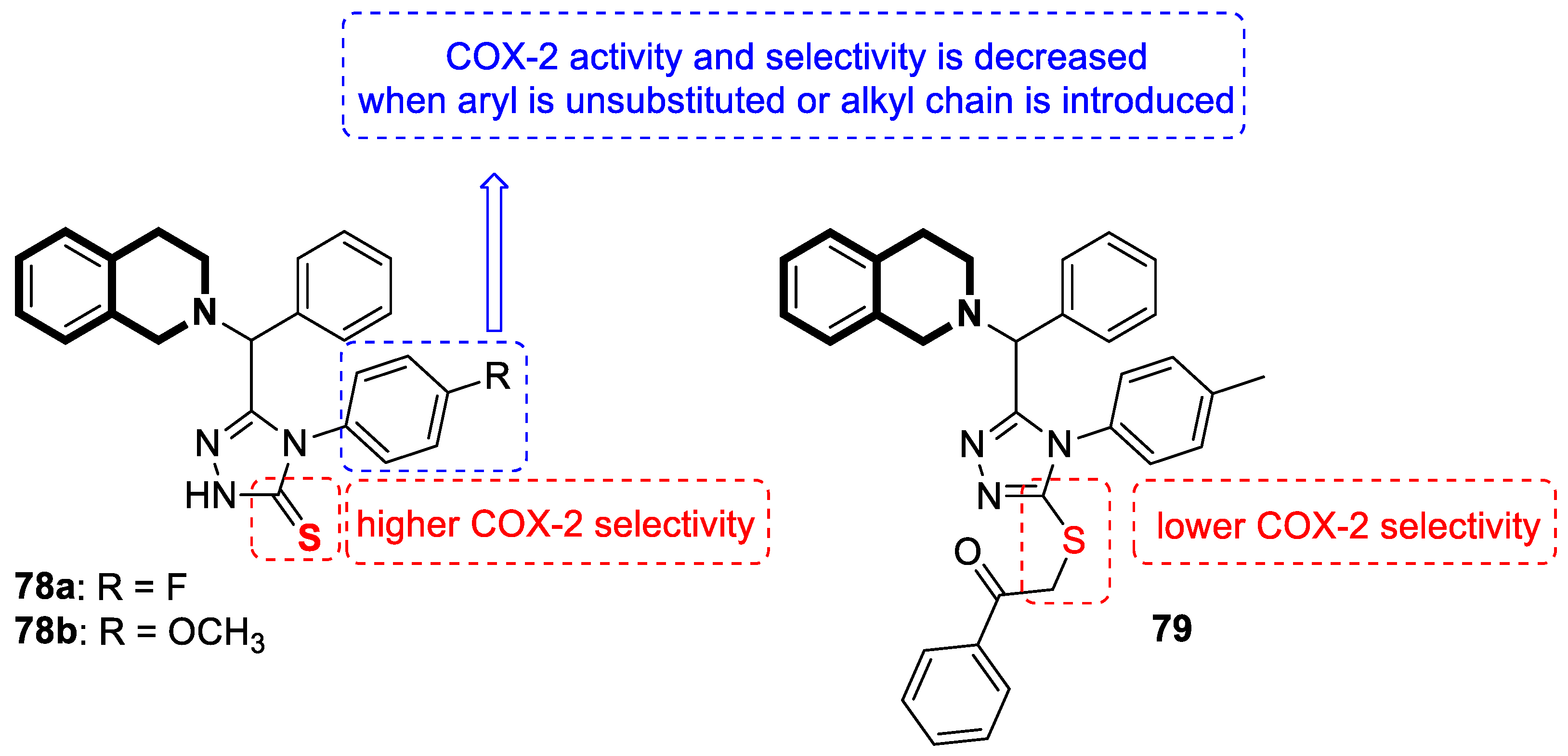 Molecules 30 04760 g081 Molecules 30 04760 g081