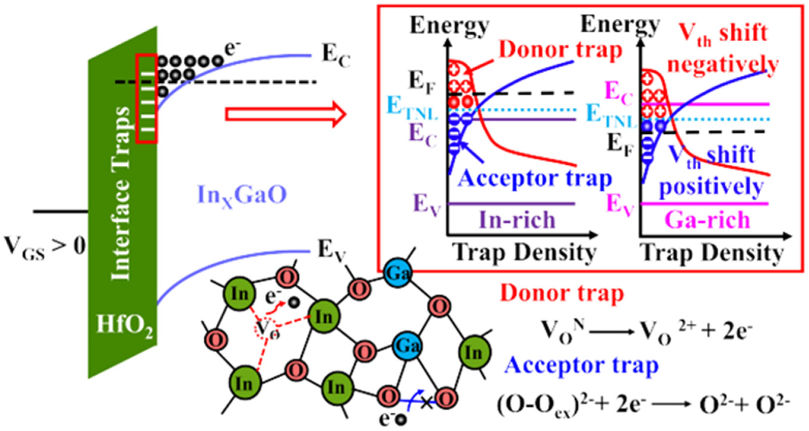 Molecules 30 04762 g008 Molecules 30 04762 g008