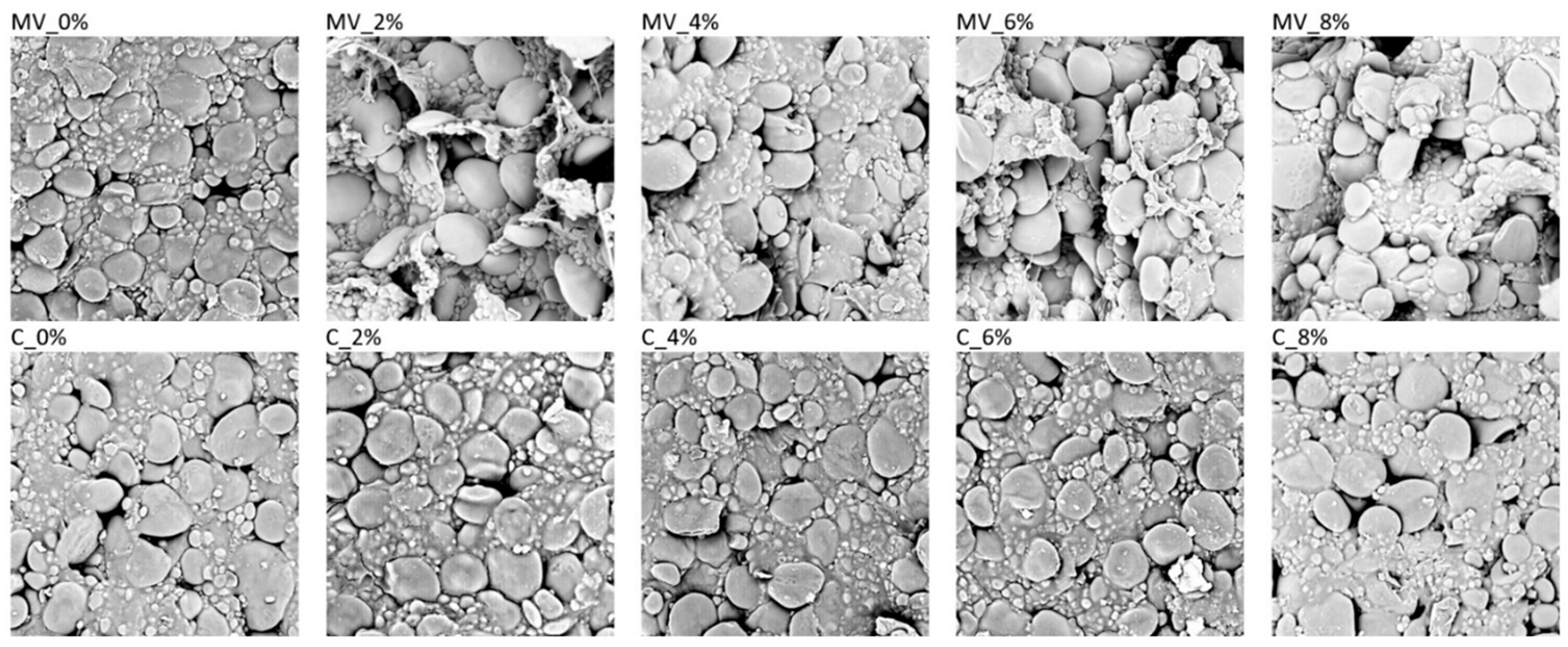 Molecules 30 04765 g001 Molecules 30 04765 g001