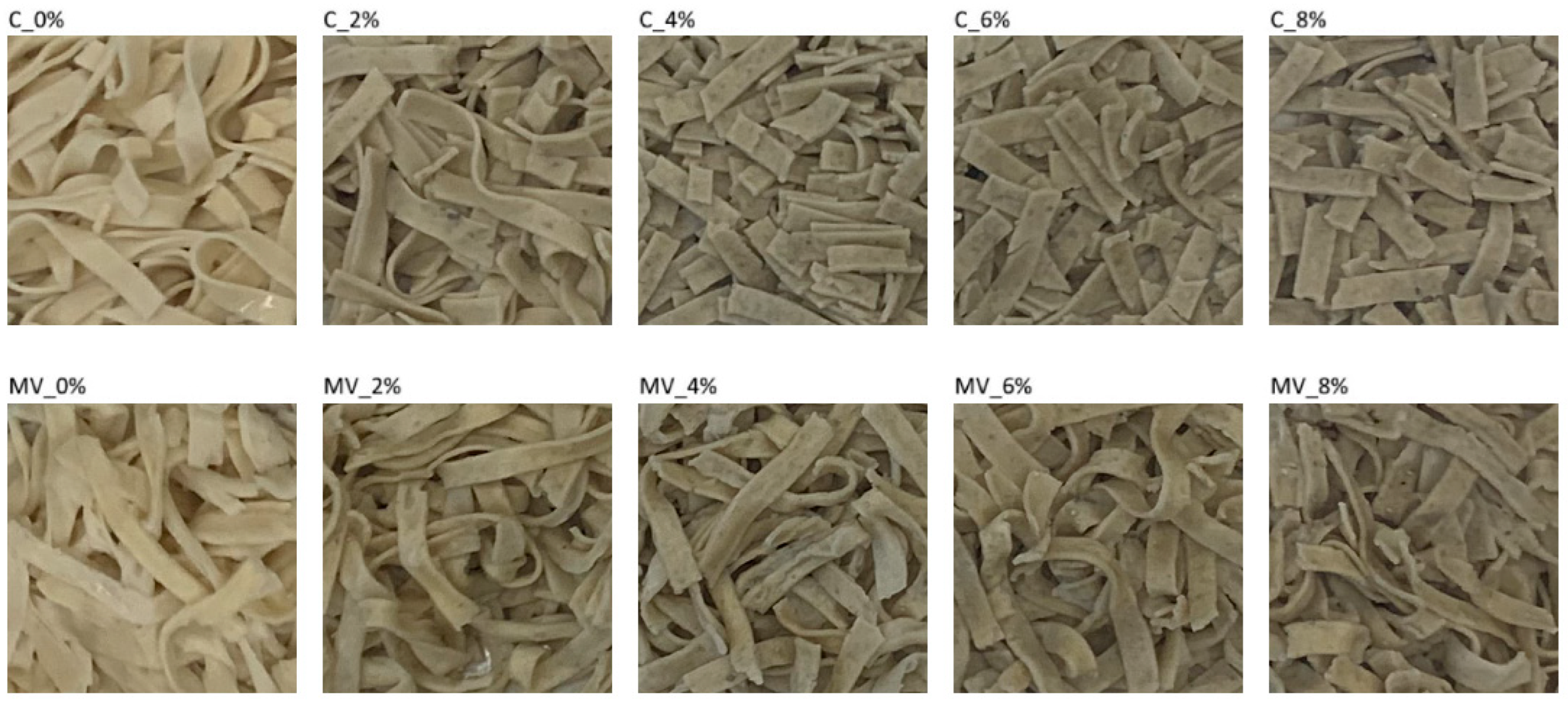 Molecules 30 04765 g002 Molecules 30 04765 g002