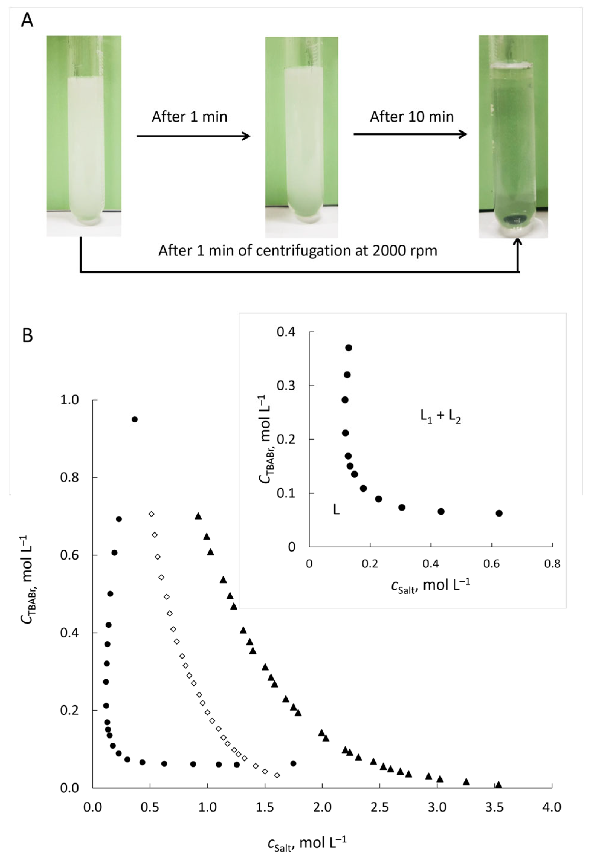 Molecules 30 04769 g001