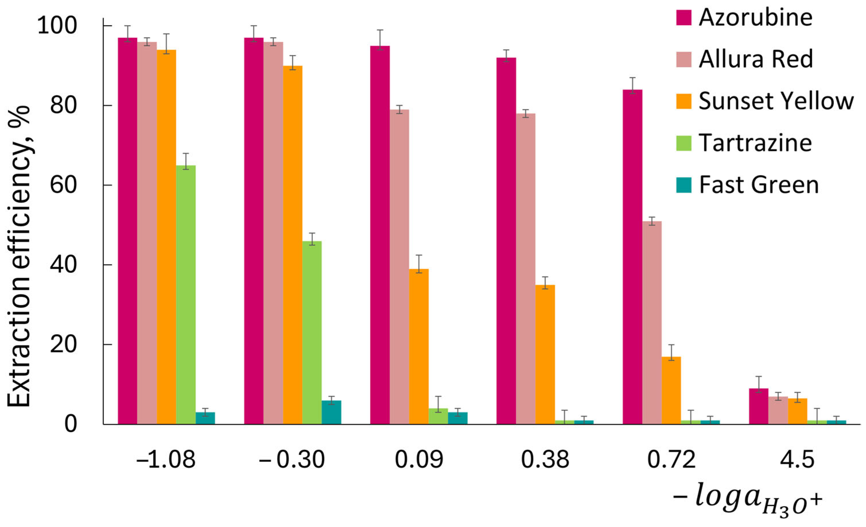 Molecules 30 04769 g002