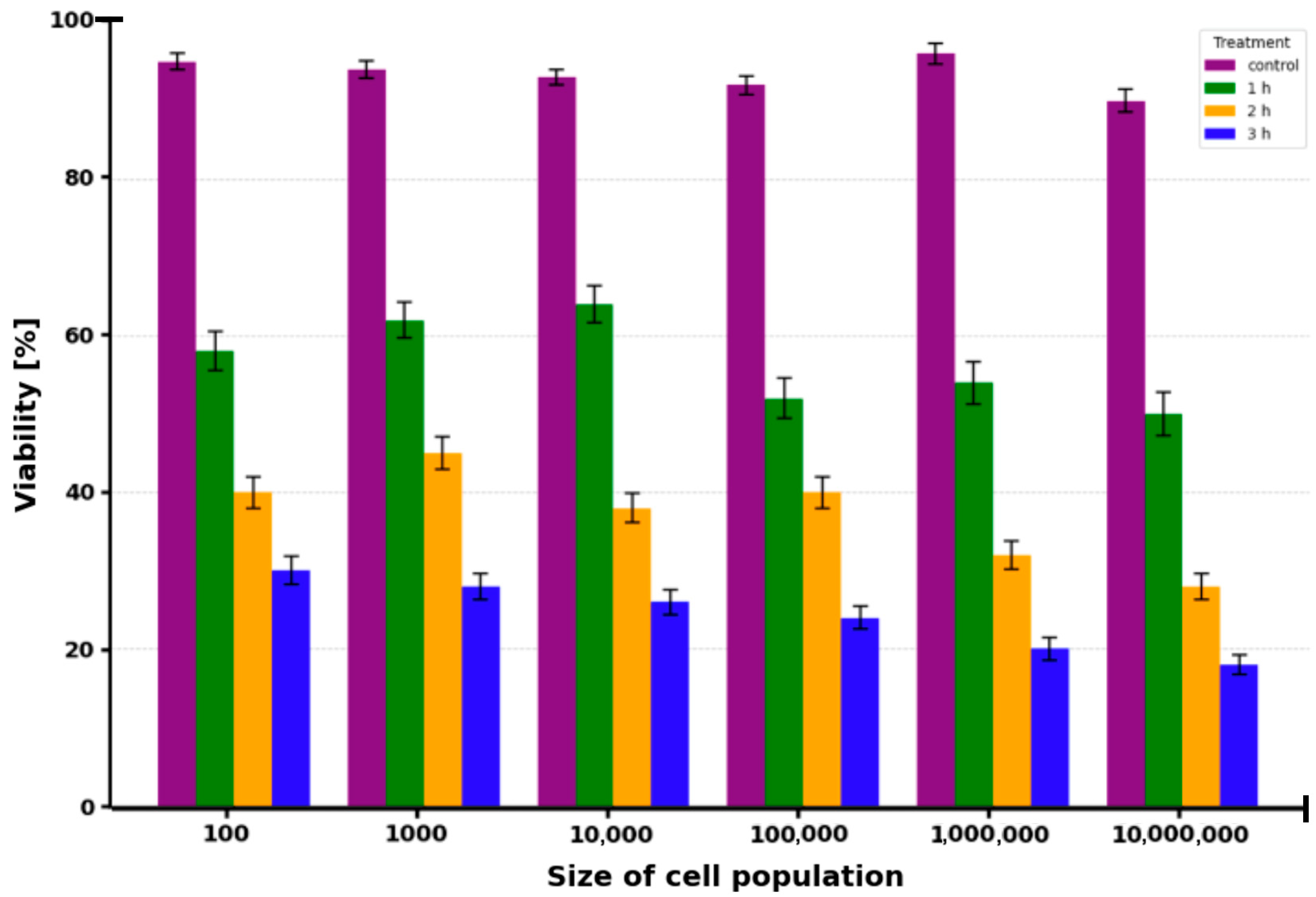Molecules 30 04773 g005