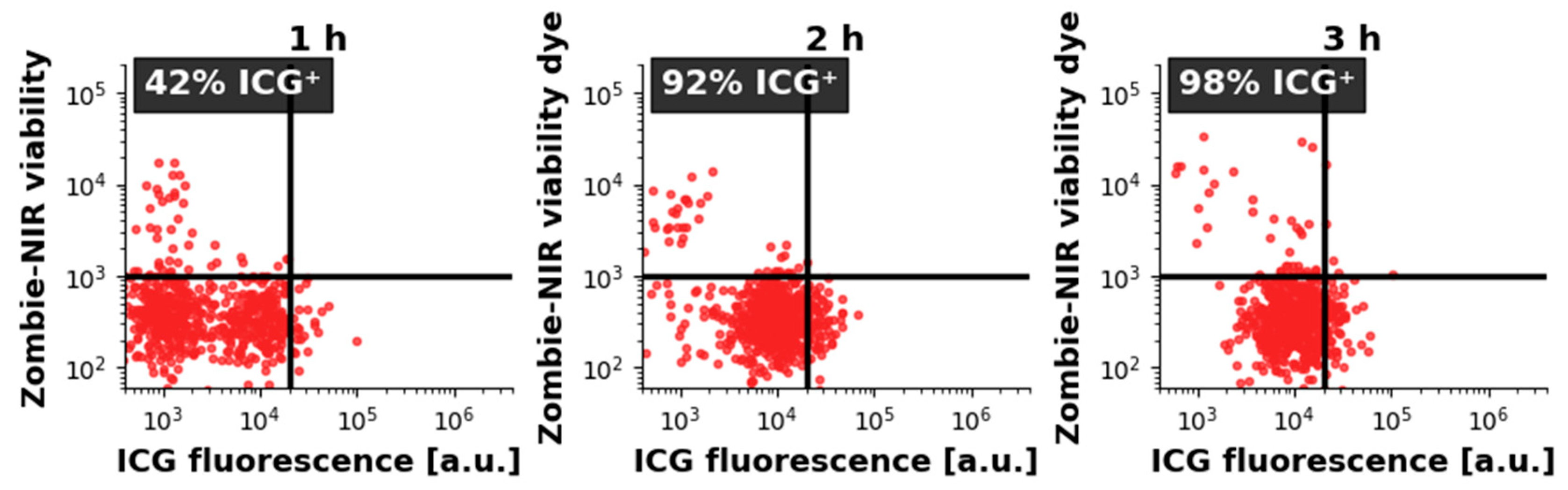 Molecules 30 04773 g007