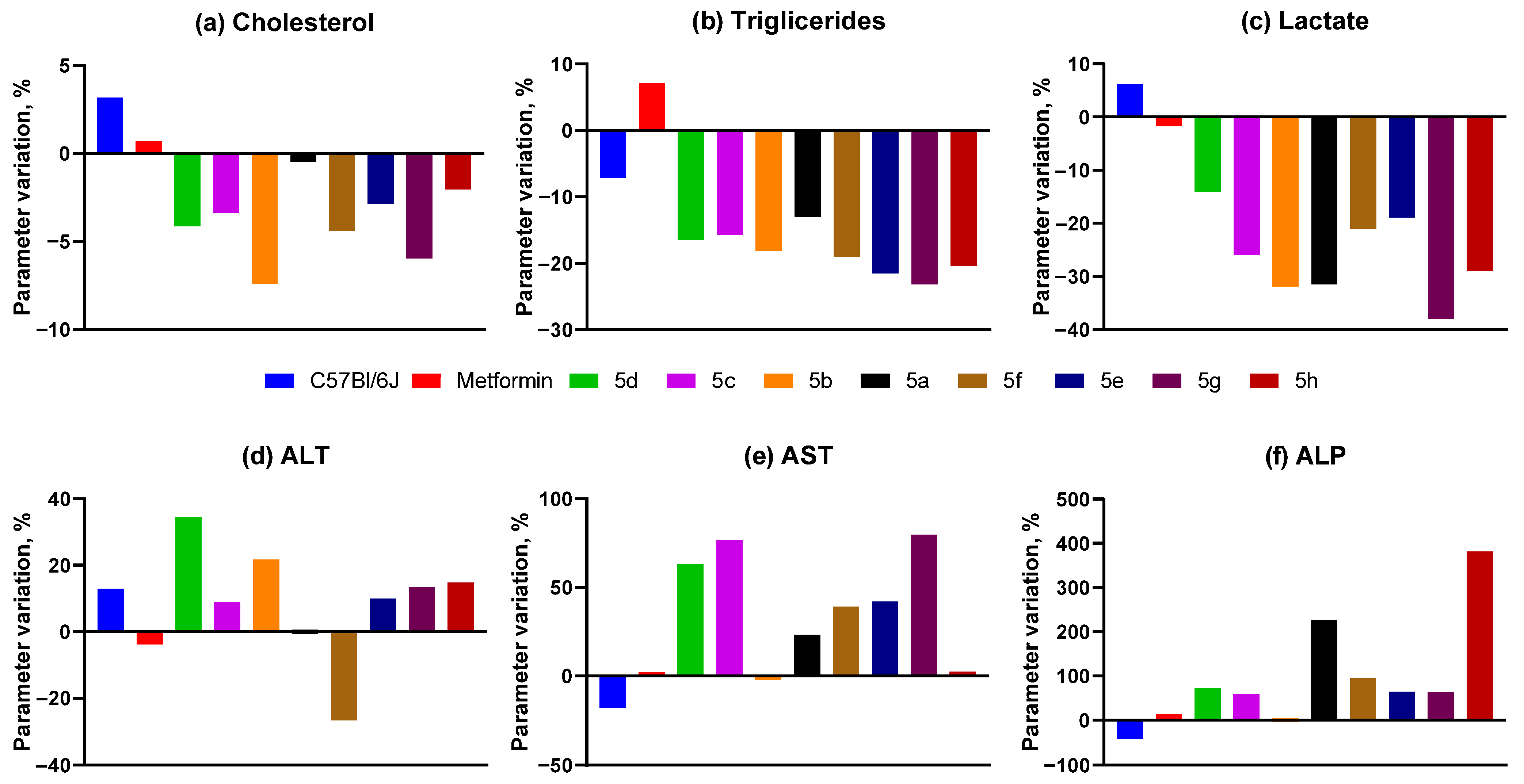 Molecules 30 04775 g007