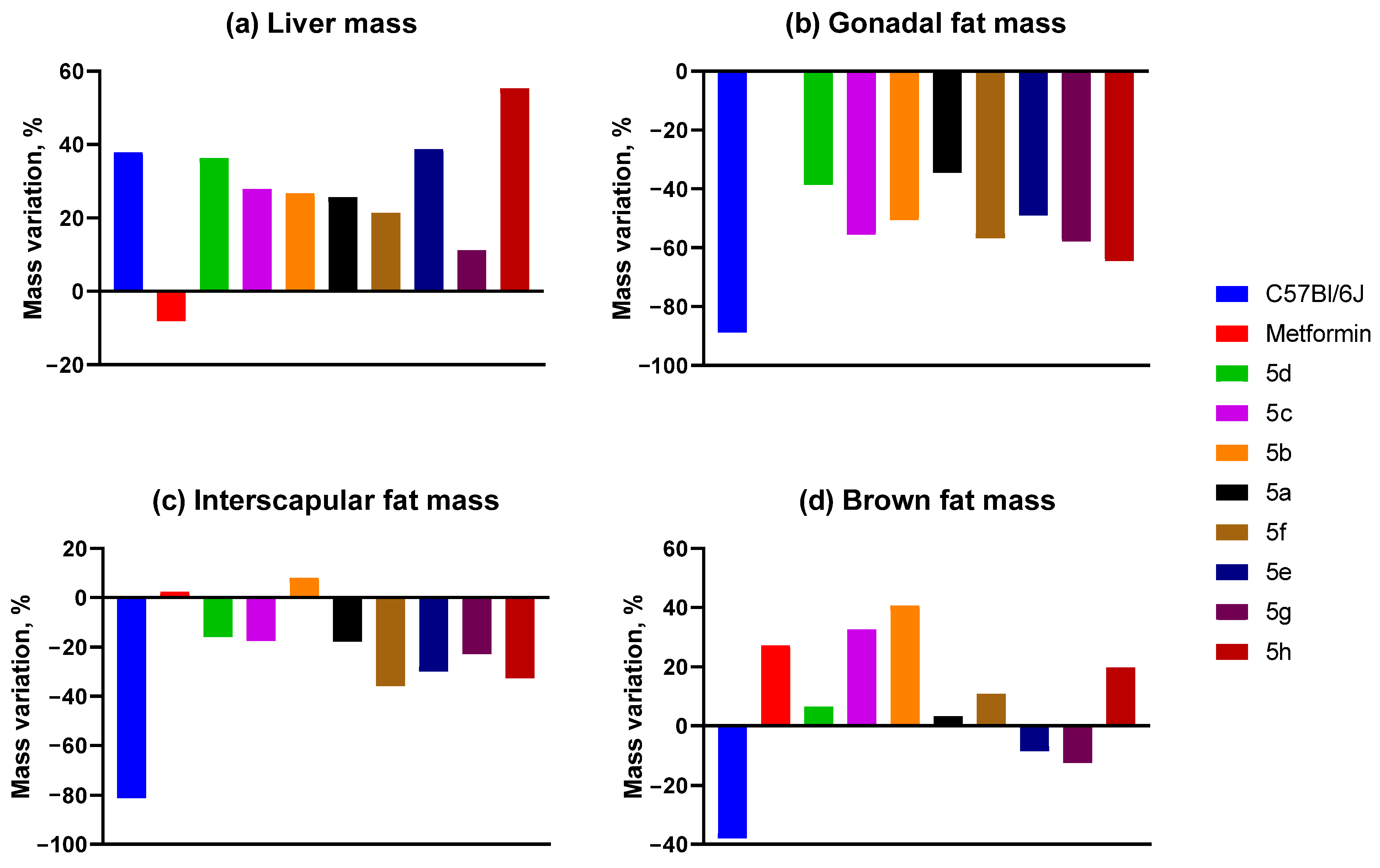 Molecules 30 04775 g008