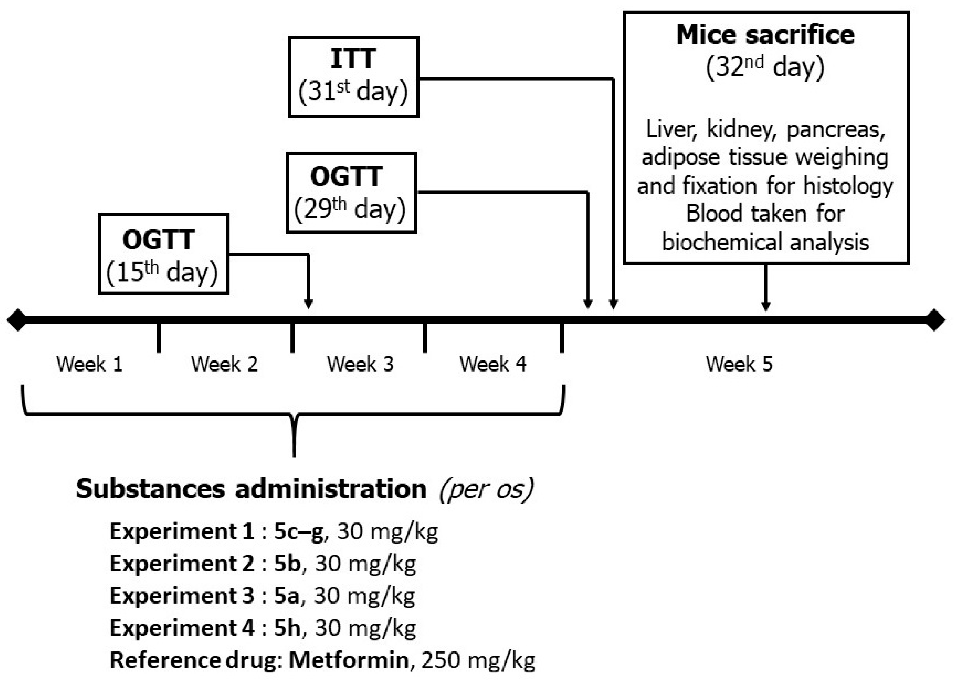 Molecules 30 04775 g011