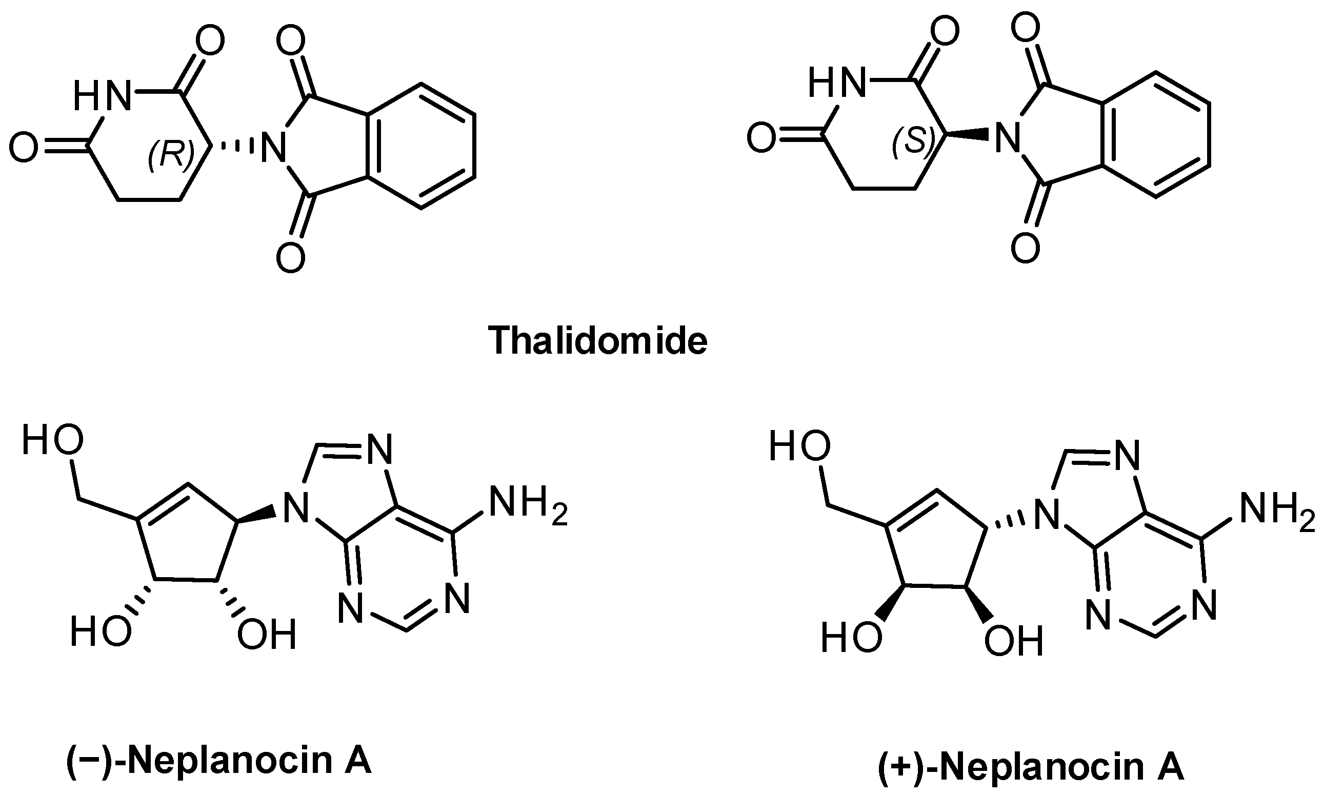 Molecules 30 04778 g001 Molecules 30 04778 g001
