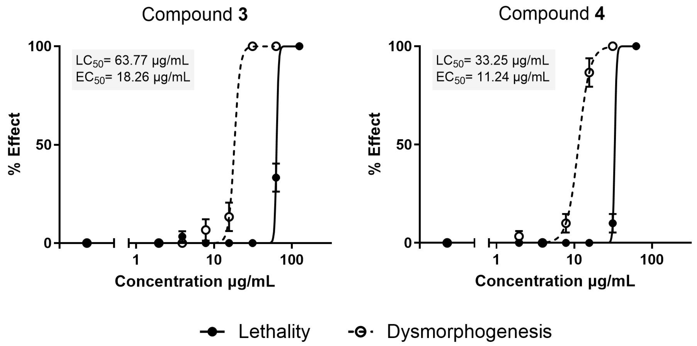 Molecules 30 04778 g005 Molecules 30 04778 g005
