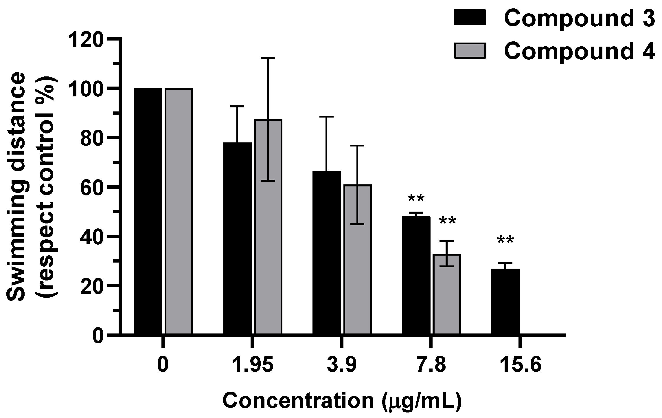 Molecules 30 04778 g007 Molecules 30 04778 g007