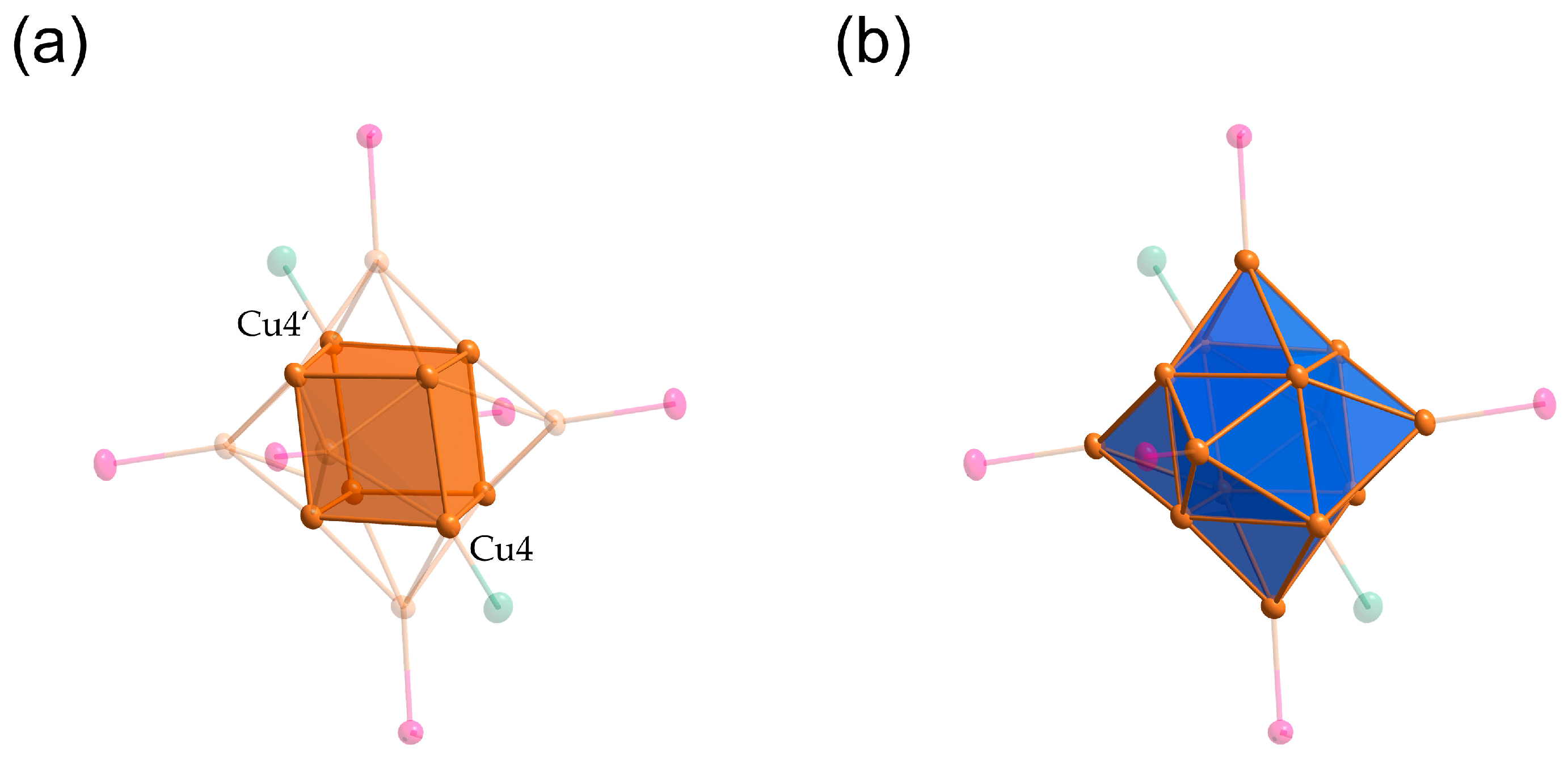 Molecules 30 04779 g003 Molecules 30 04779 g003