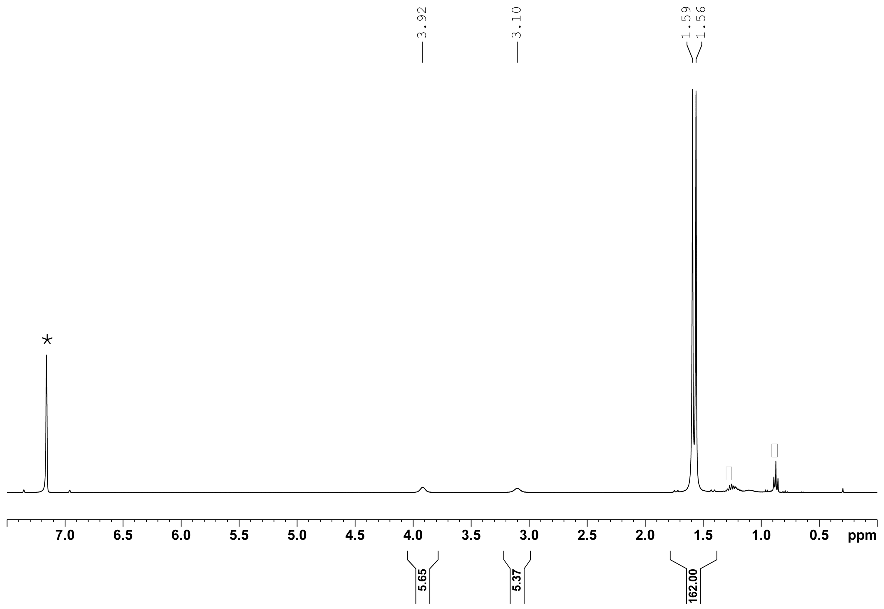 Molecules 30 04779 g005 Molecules 30 04779 g005
