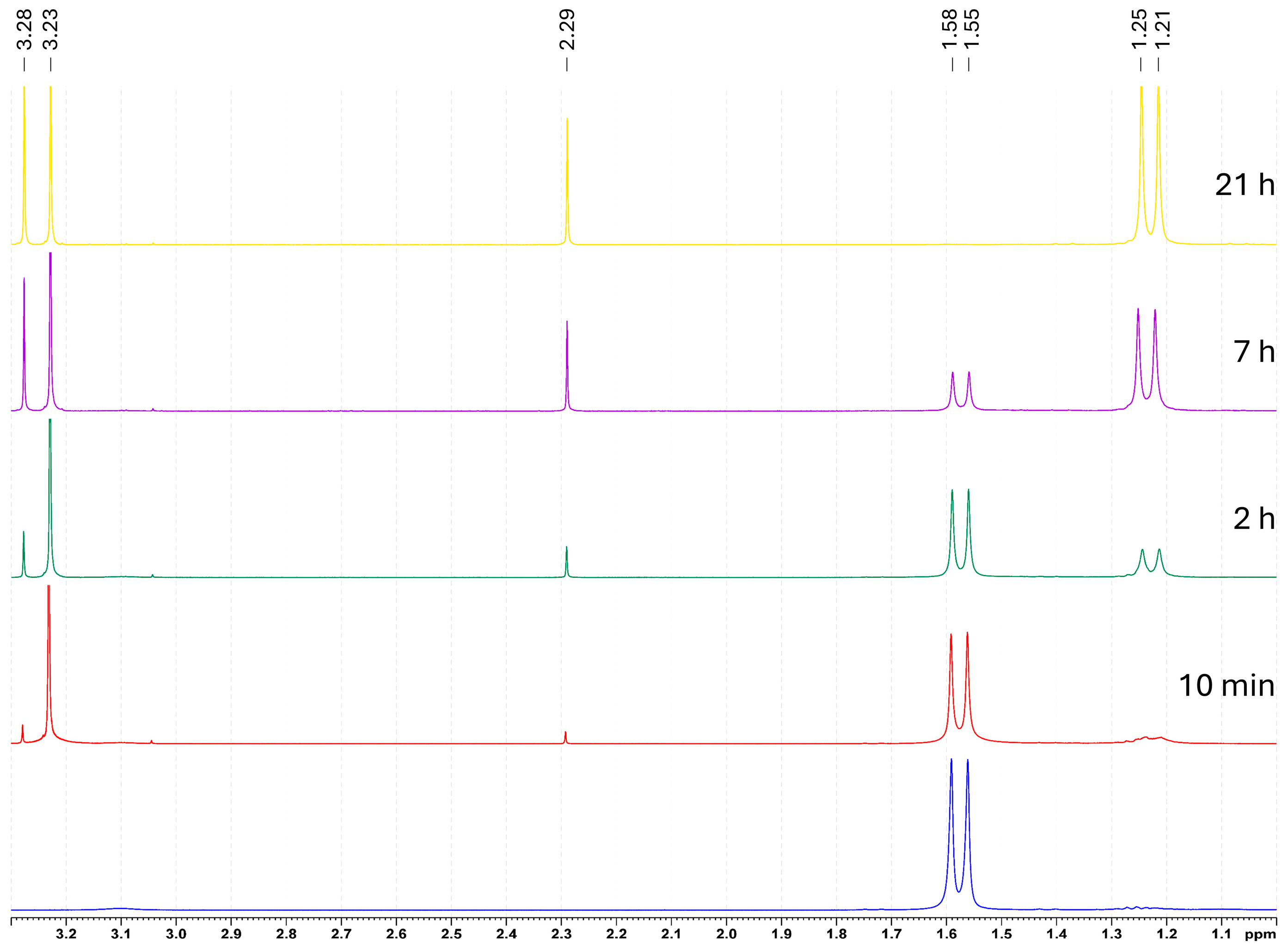 Molecules 30 04779 g007 Molecules 30 04779 g007