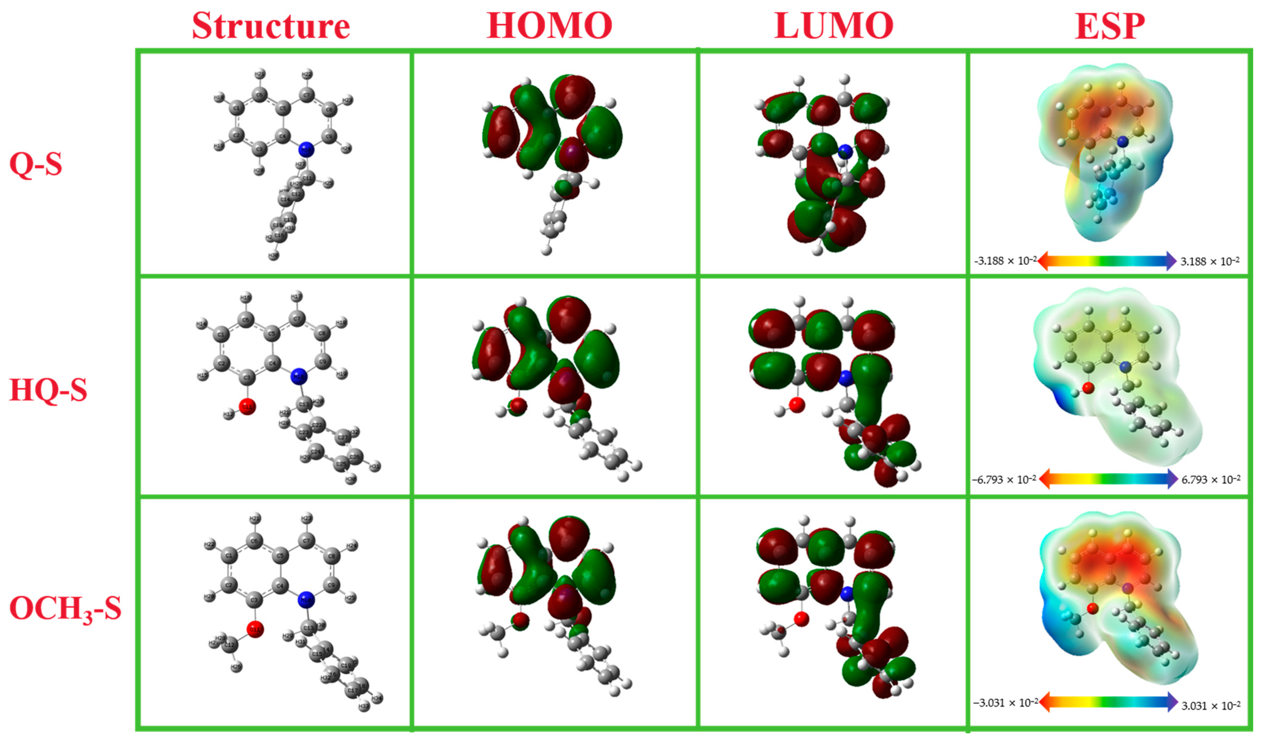 Molecules 30 04782 g005