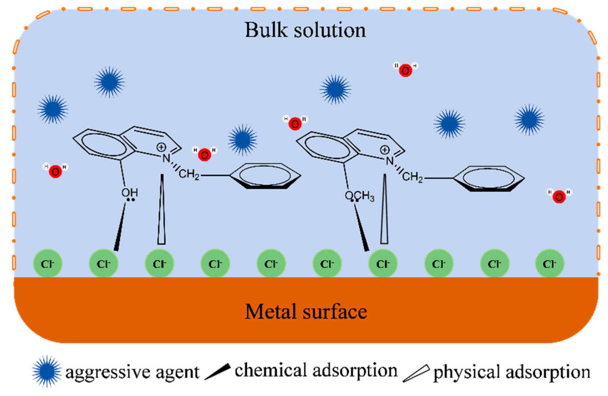 Molecules 30 04782 g010