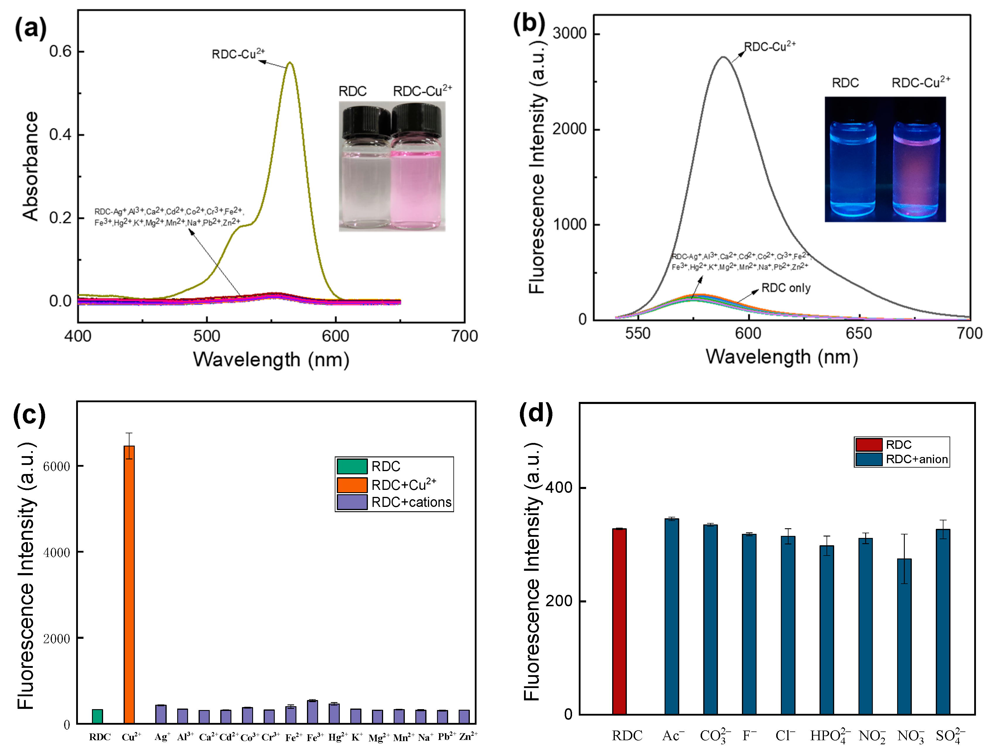 Molecules 30 04783 g002 Molecules 30 04783 g002