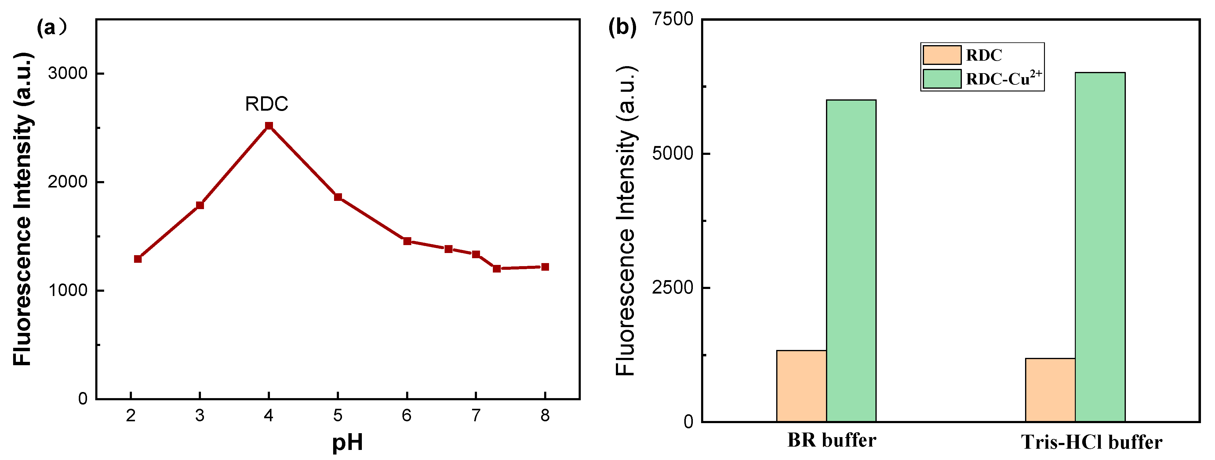 Molecules 30 04783 g003 Molecules 30 04783 g003