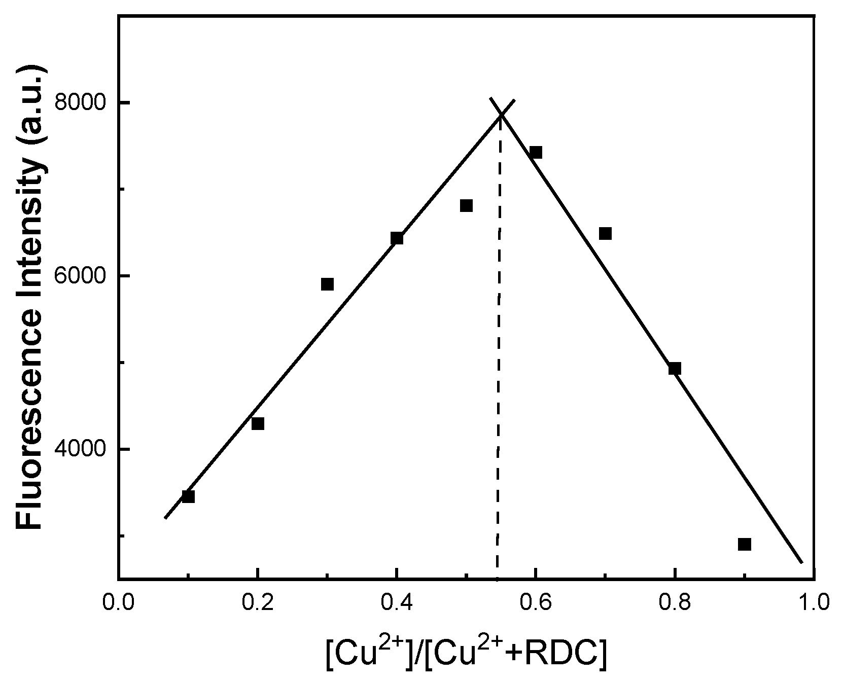 Molecules 30 04783 g005 Molecules 30 04783 g005