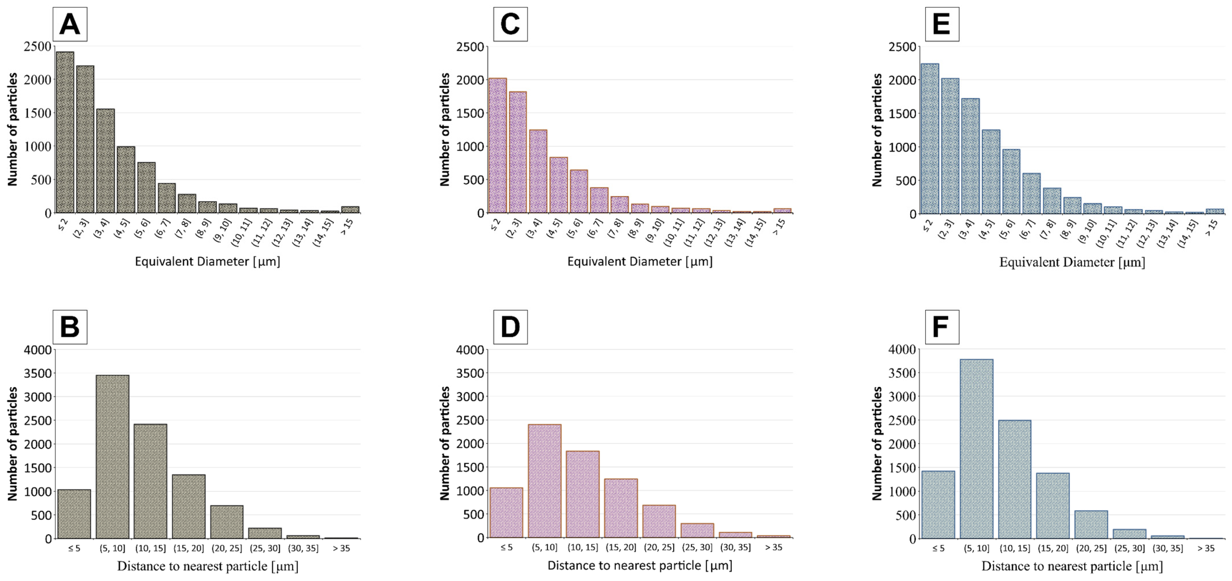 Molecules 30 04784 g002 Molecules 30 04784 g002