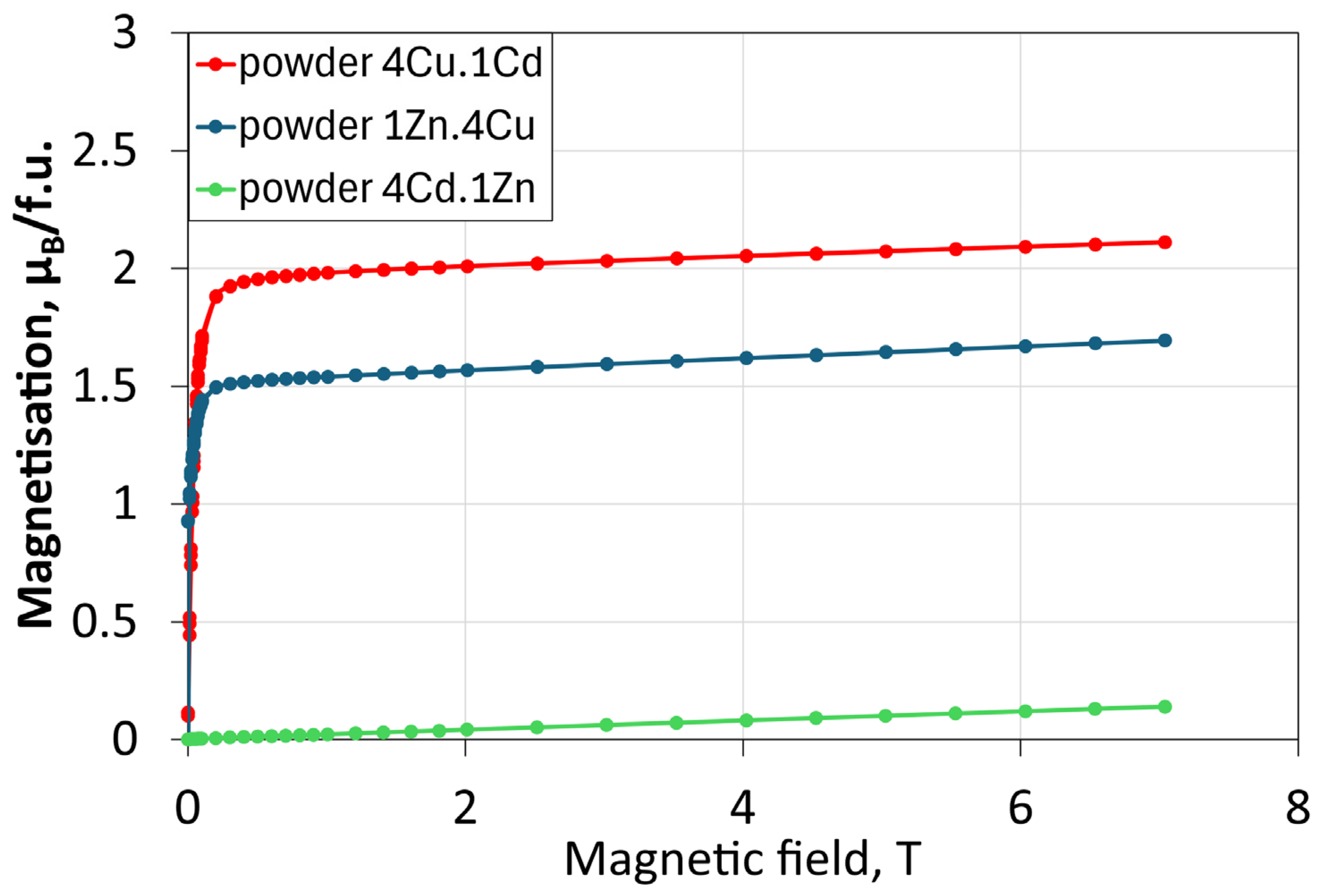 Molecules 30 04784 g003 Molecules 30 04784 g003