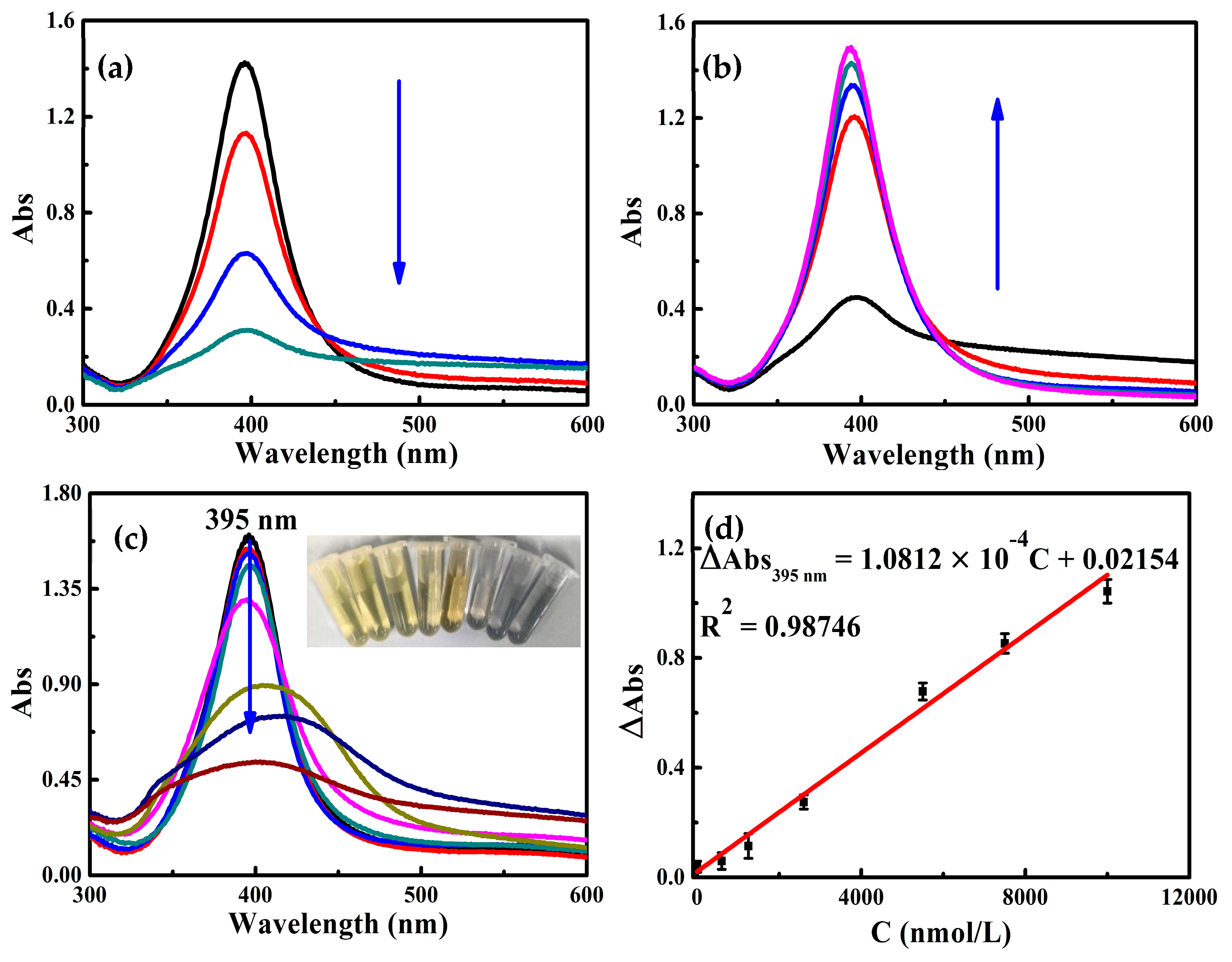 Molecules 30 04785 g003 Molecules 30 04785 g003