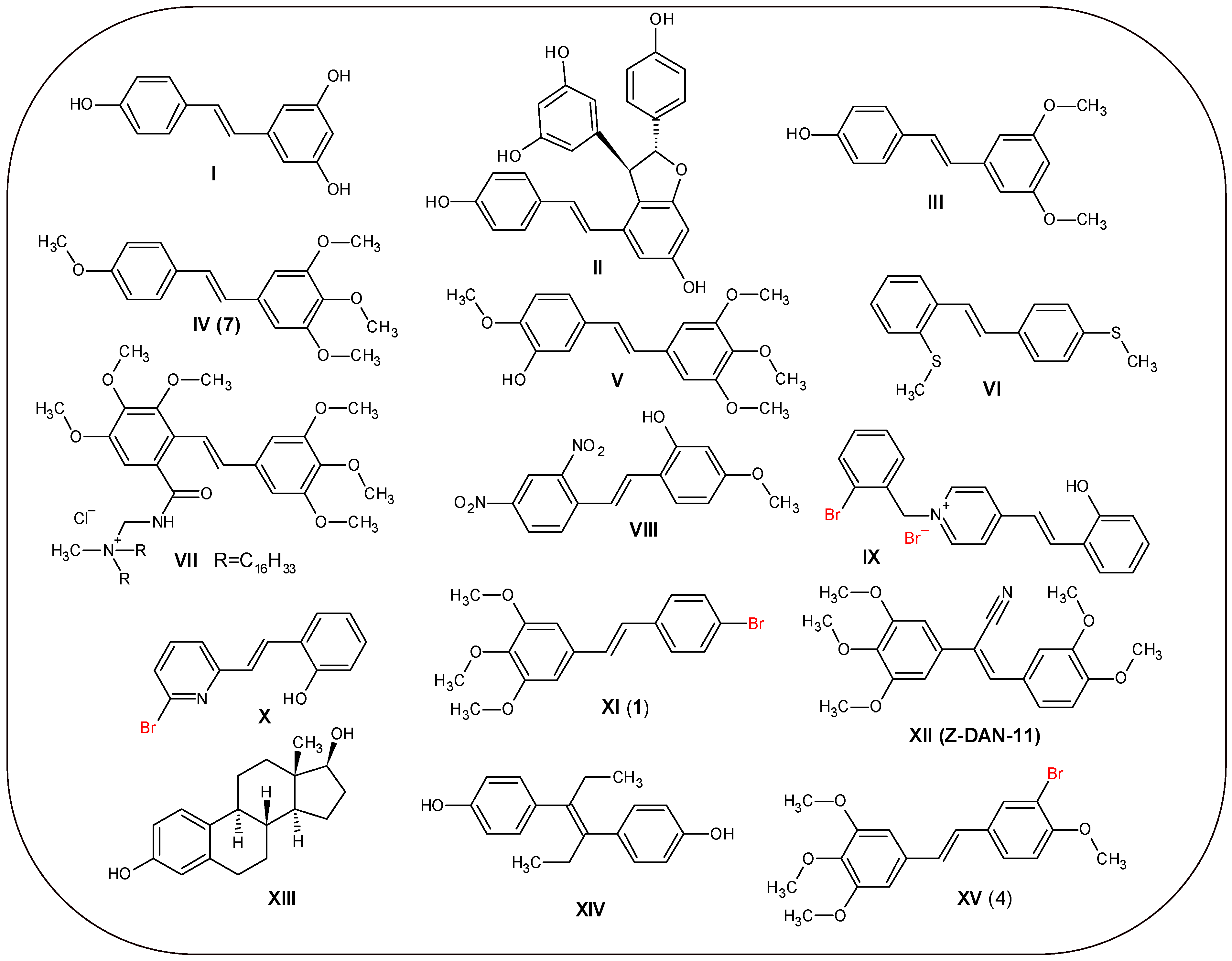 Molecules 30 04788 g001 Molecules 30 04788 g001