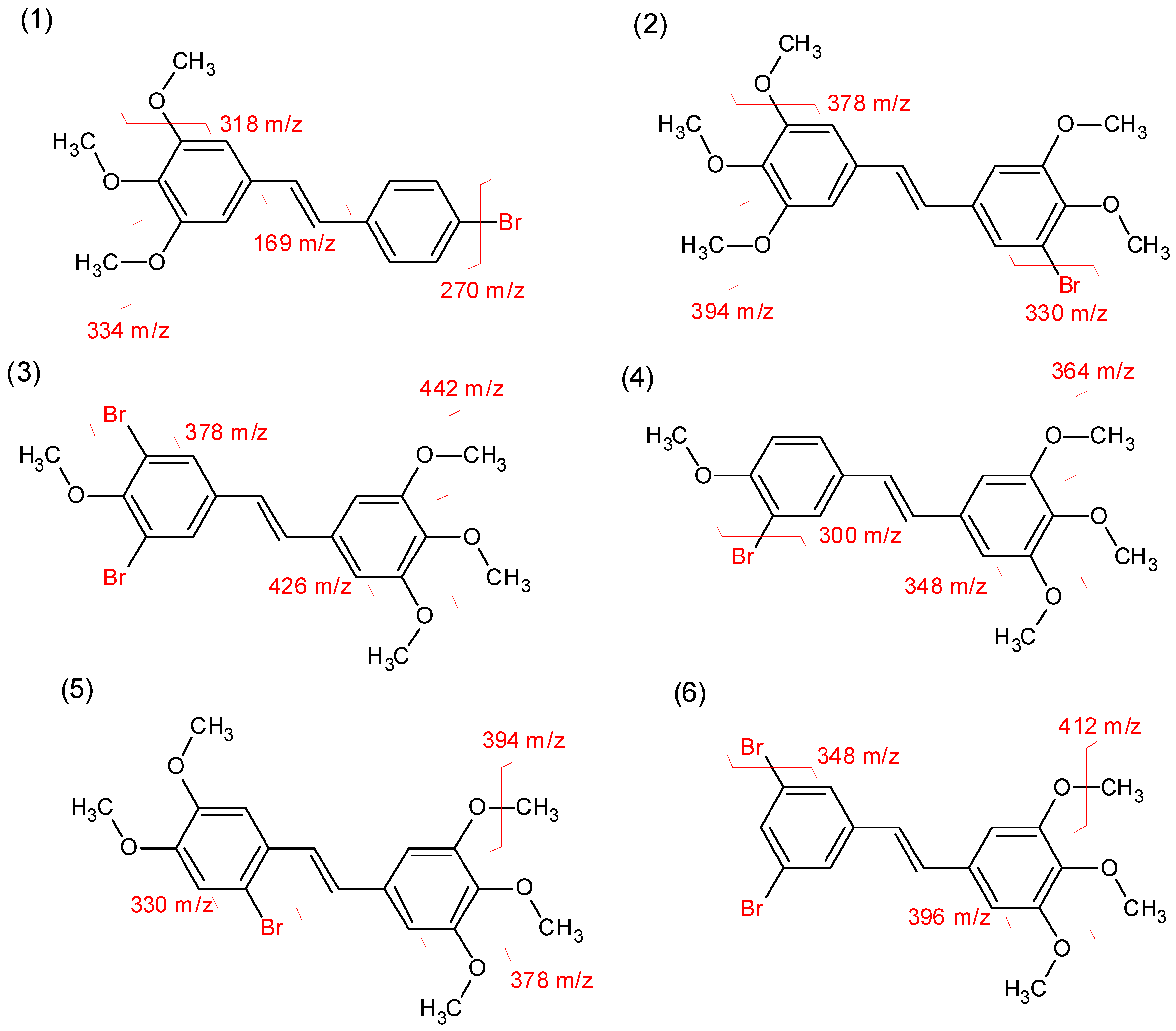 Molecules 30 04788 g004 Molecules 30 04788 g004