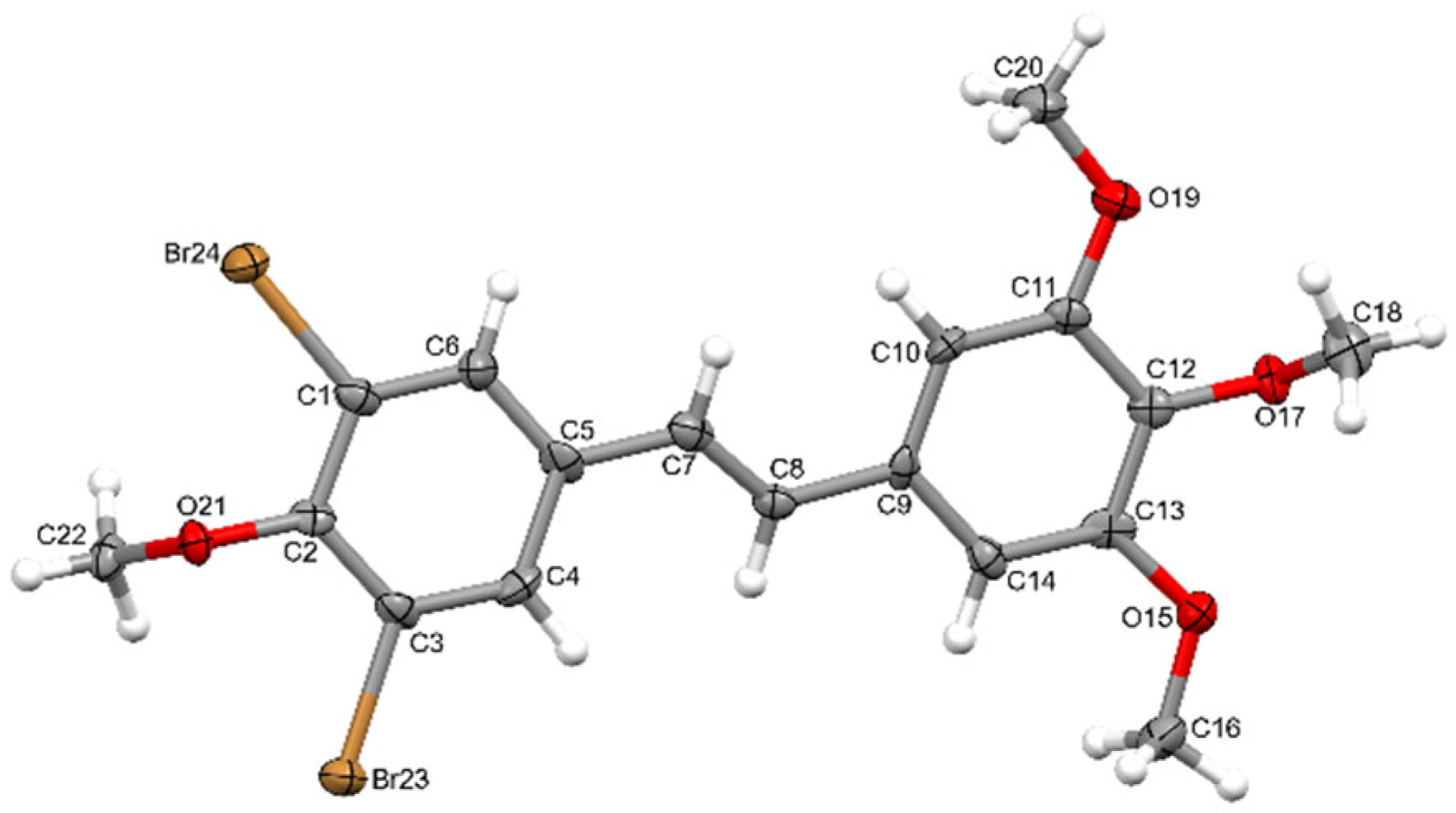 Molecules 30 04788 g005 Molecules 30 04788 g005