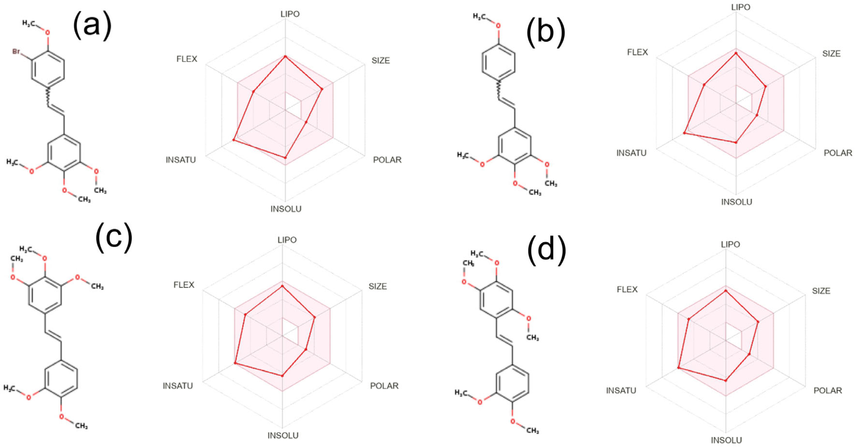 Molecules 30 04788 g009 Molecules 30 04788 g009