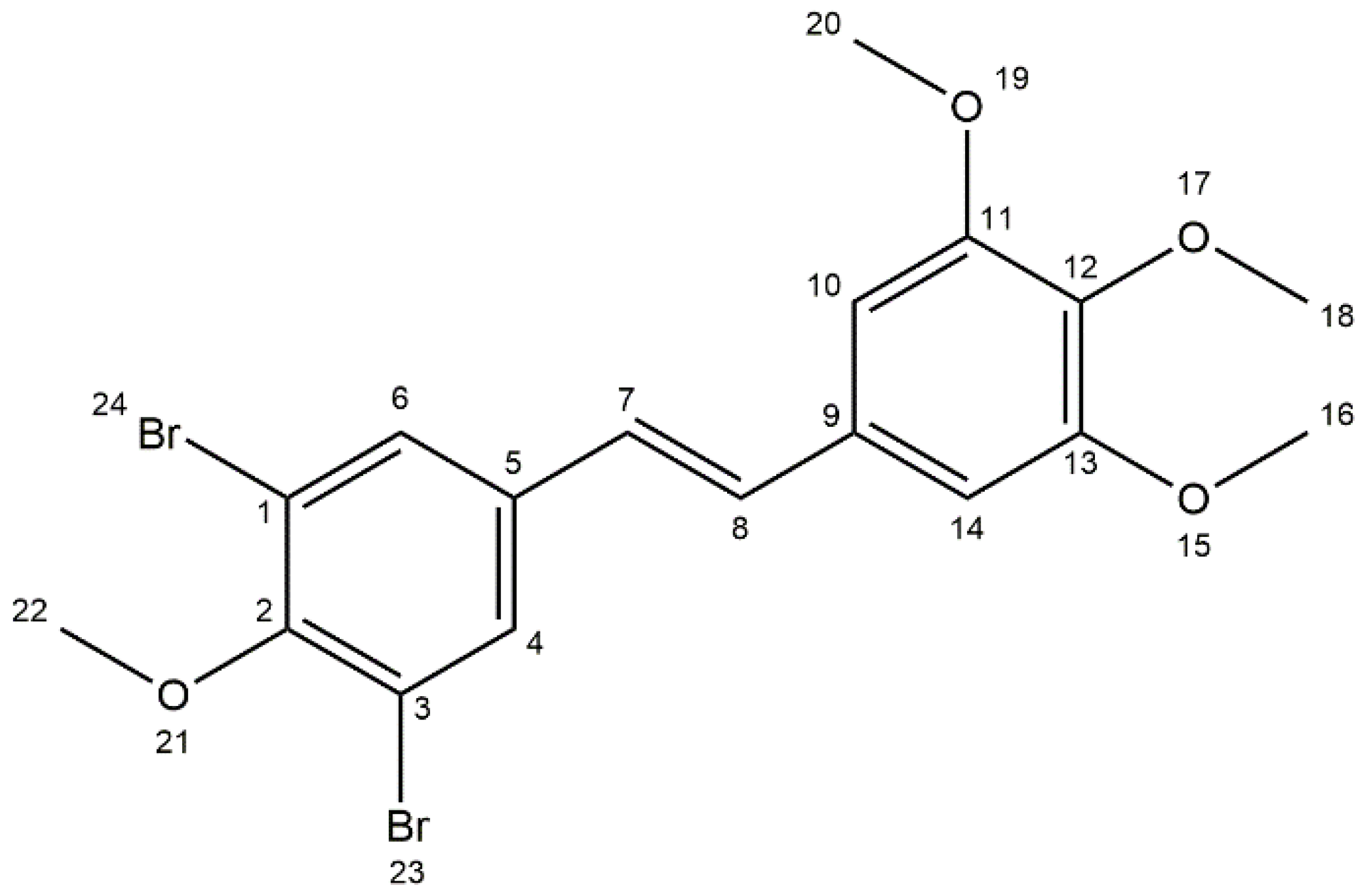 Molecules 30 04788 g012 Molecules 30 04788 g012