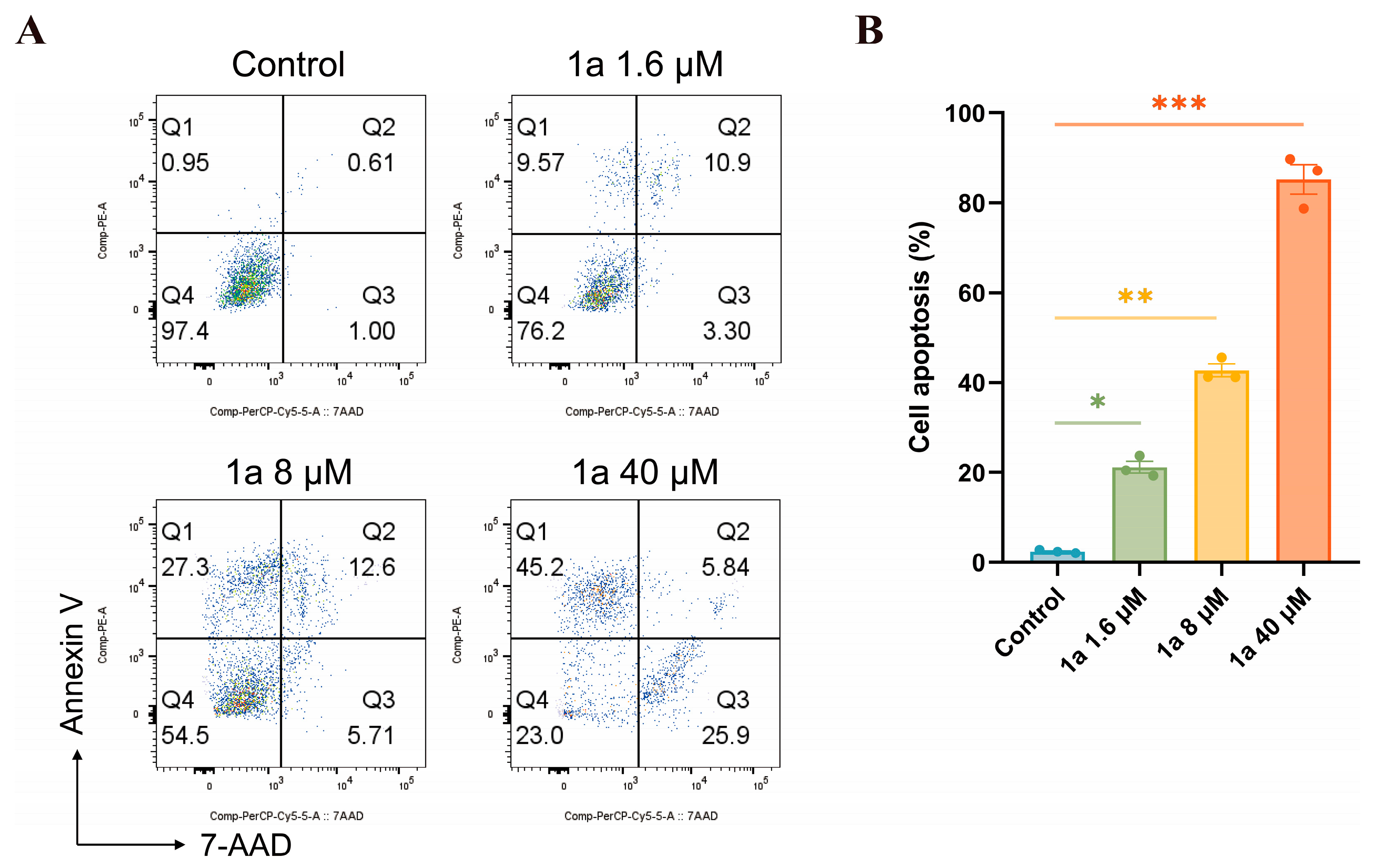 Molecules 30 04789 g006 Molecules 30 04789 g006