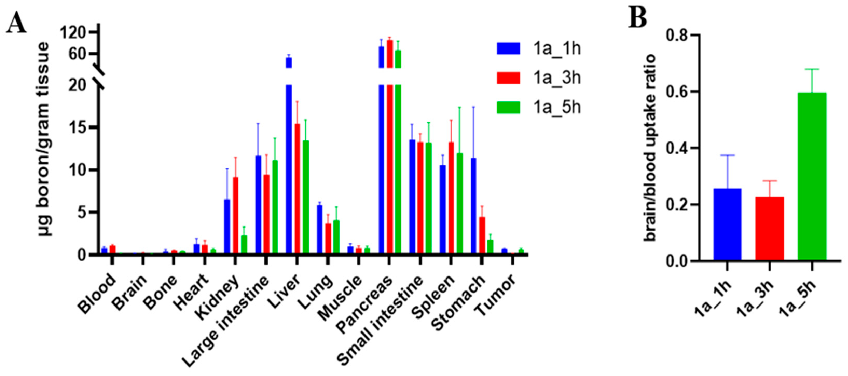 Molecules 30 04789 g007 Molecules 30 04789 g007