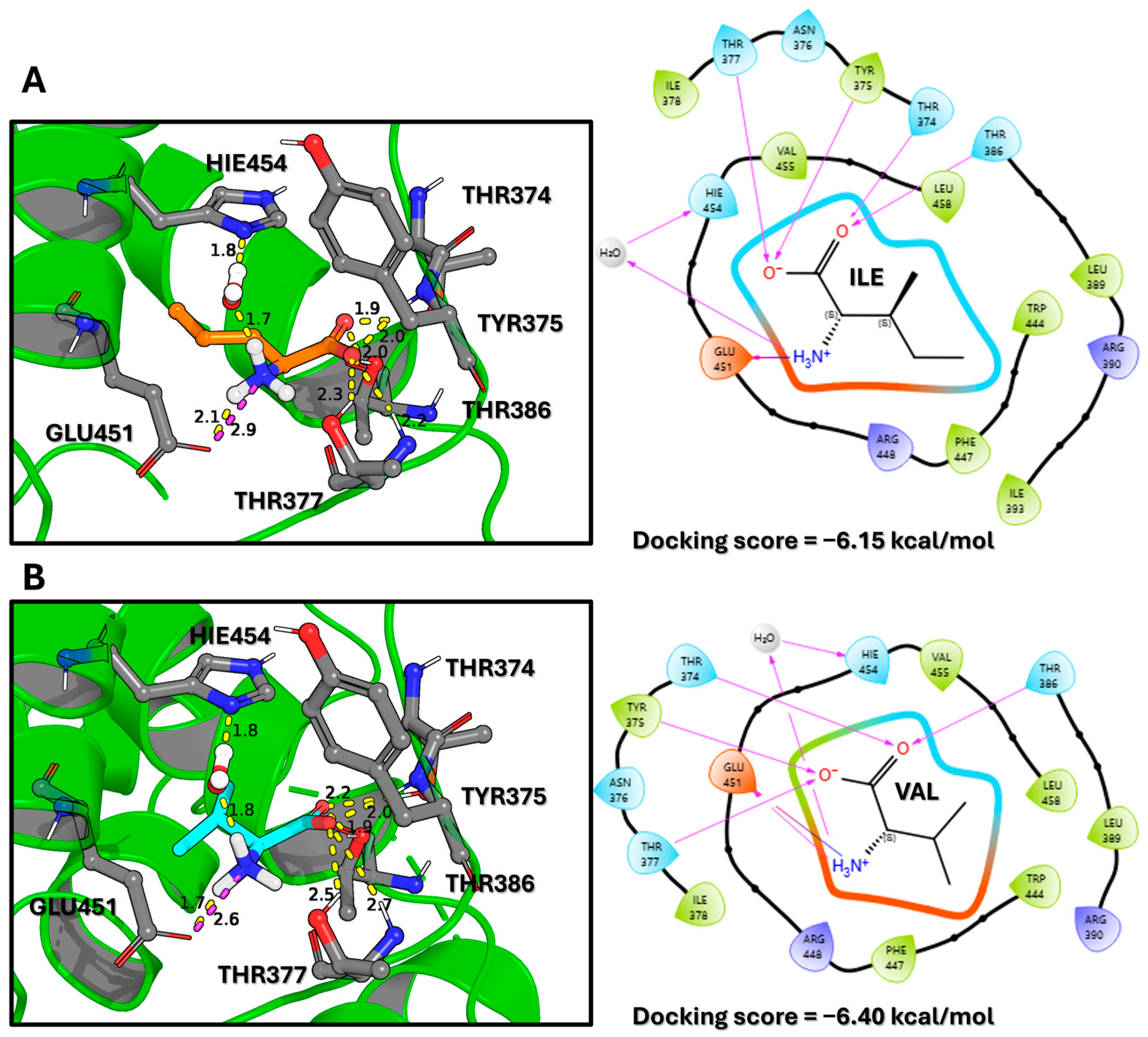Molecules 30 04791 g002