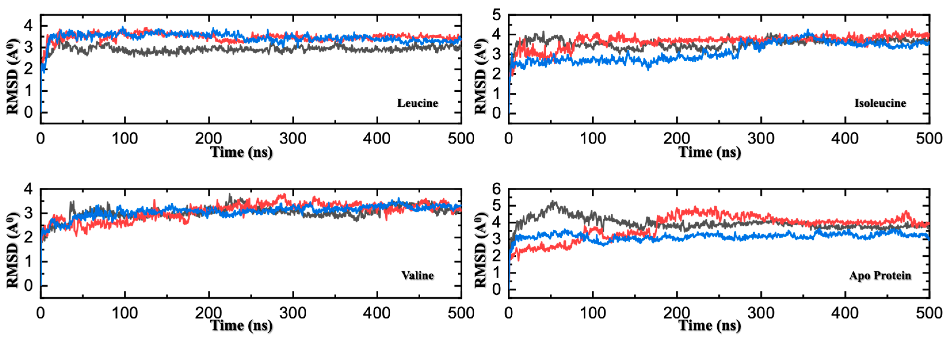 Molecules 30 04791 g003