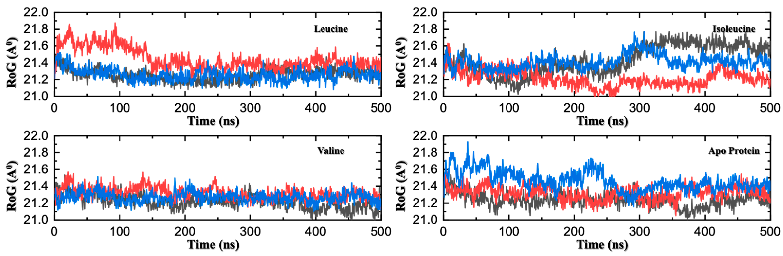 Molecules 30 04791 g004